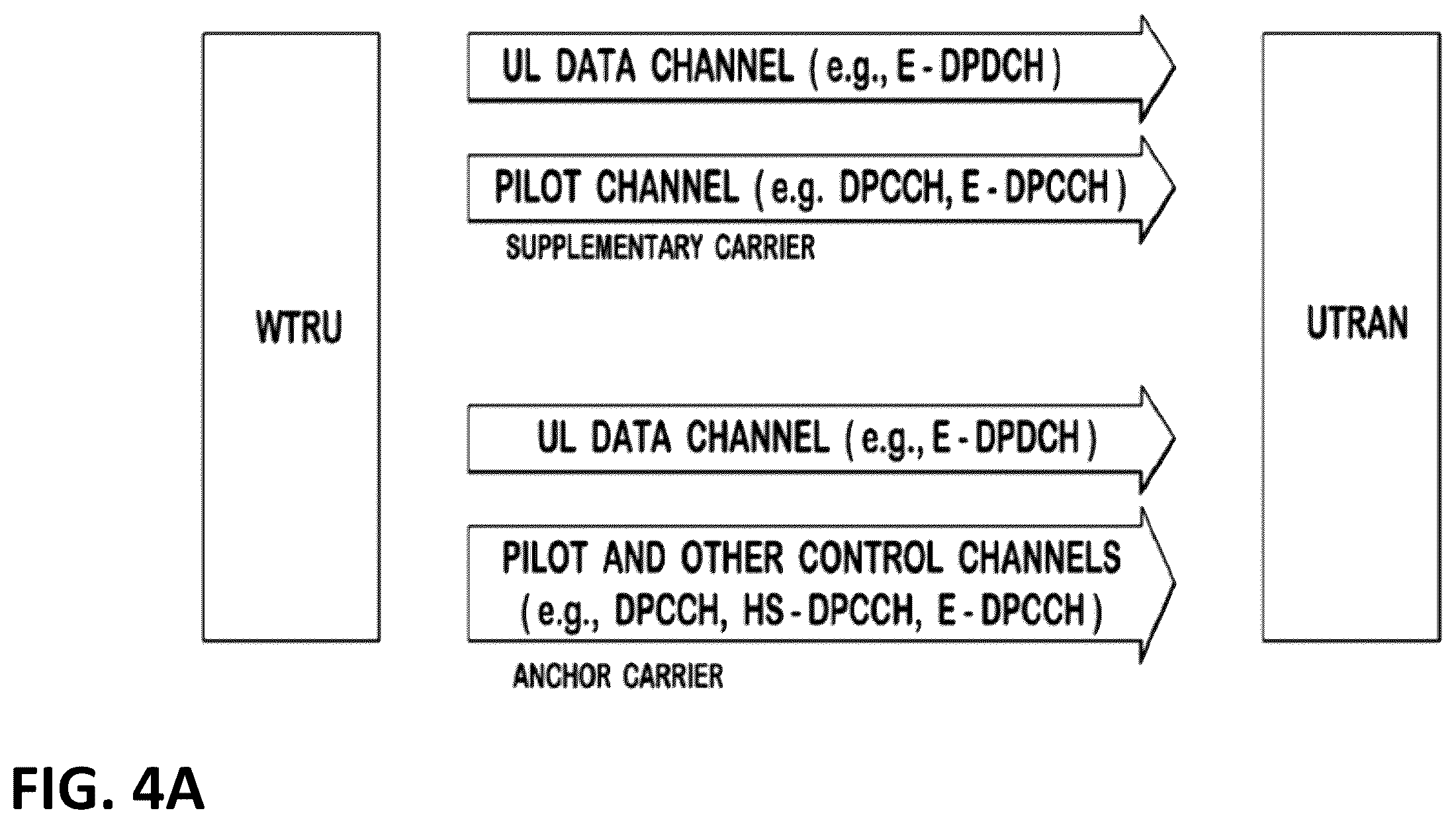 Patent US12395986 Figure 4 – Method and apparatus for transmitting data and control information on multiple uplink carrier frequencies