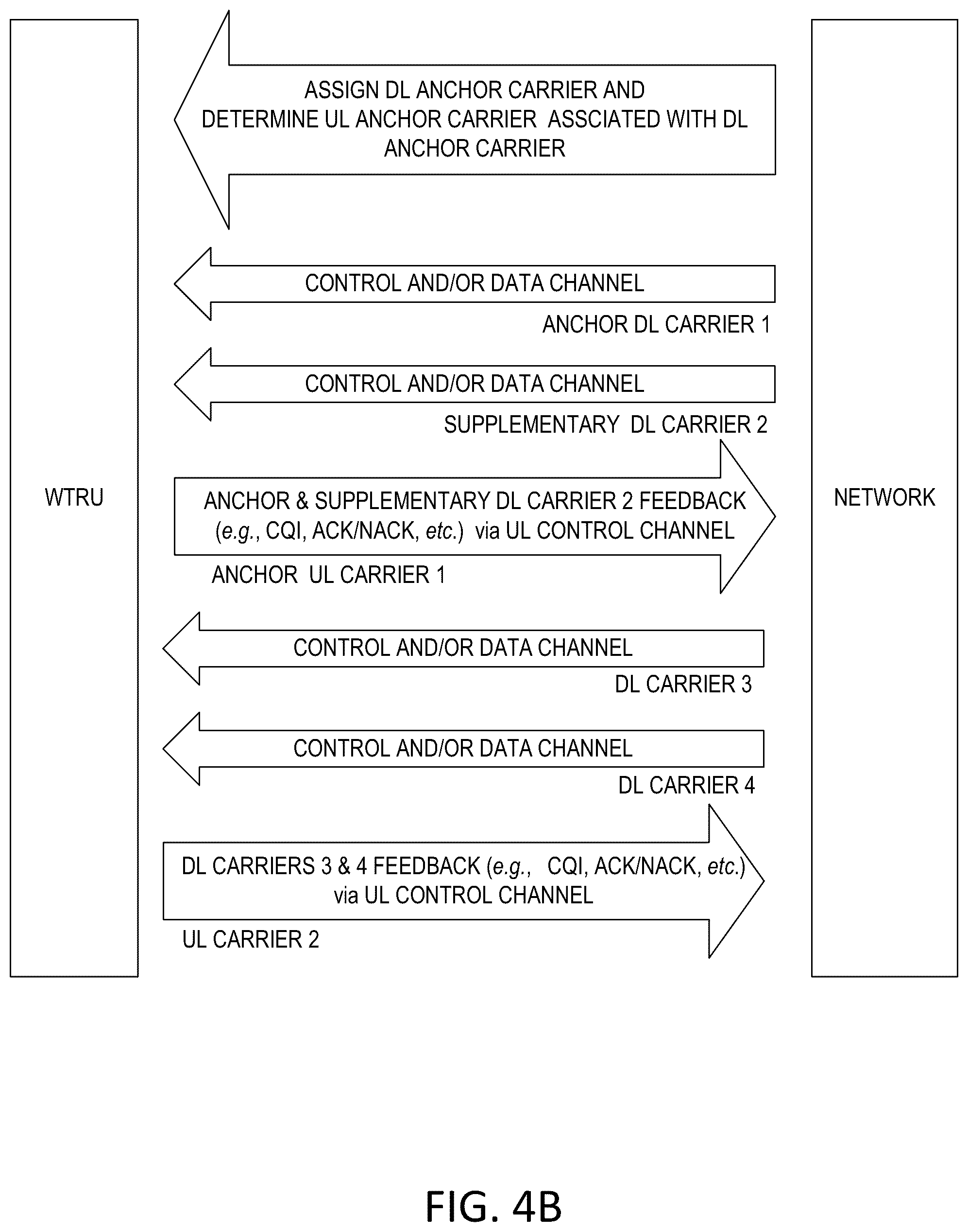 Patent US12395986 Figure 5 – Method and apparatus for transmitting data and control information on multiple uplink carrier frequencies