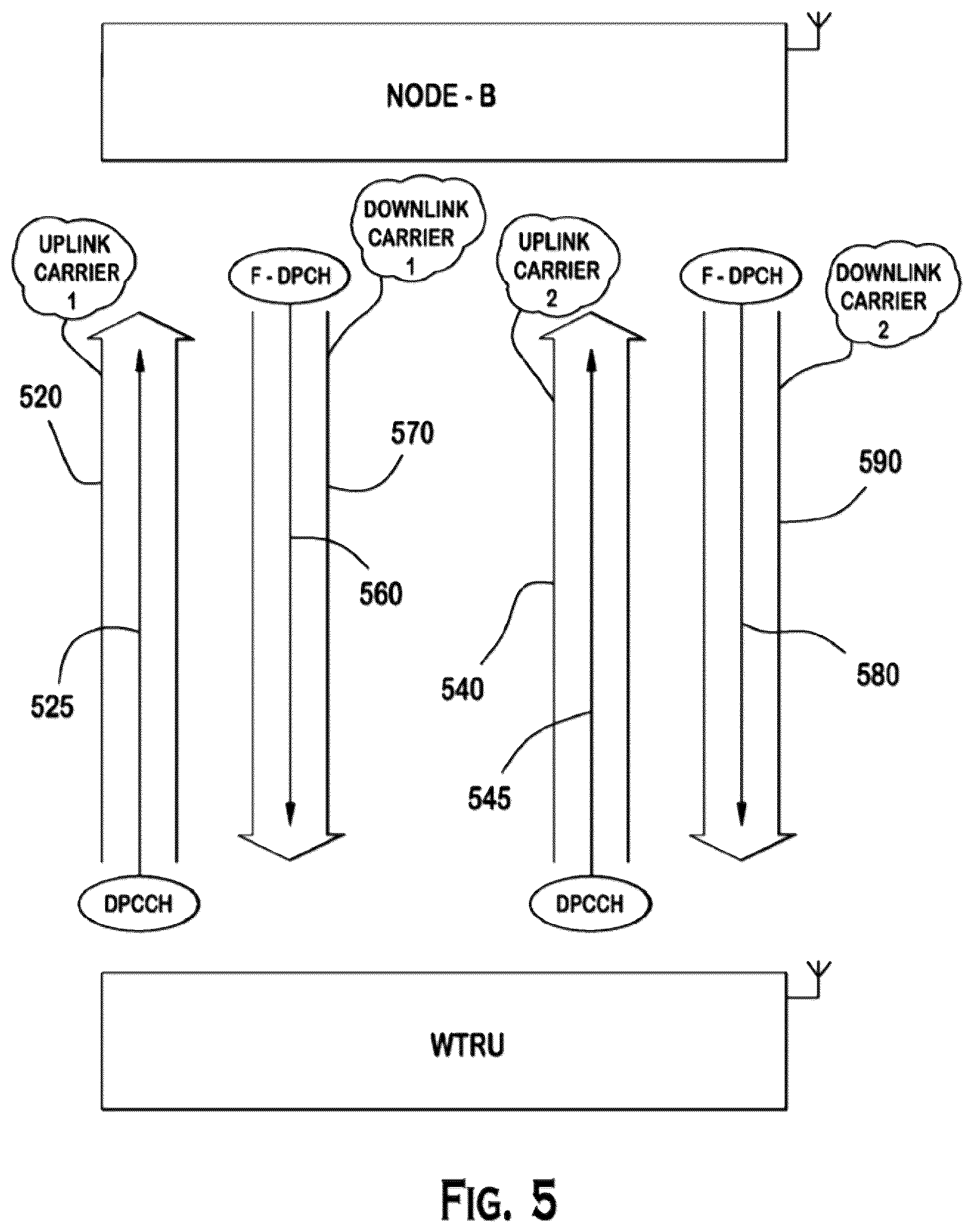 Patent US12395986 Figure 6 – Method and apparatus for transmitting data and control information on multiple uplink carrier frequencies