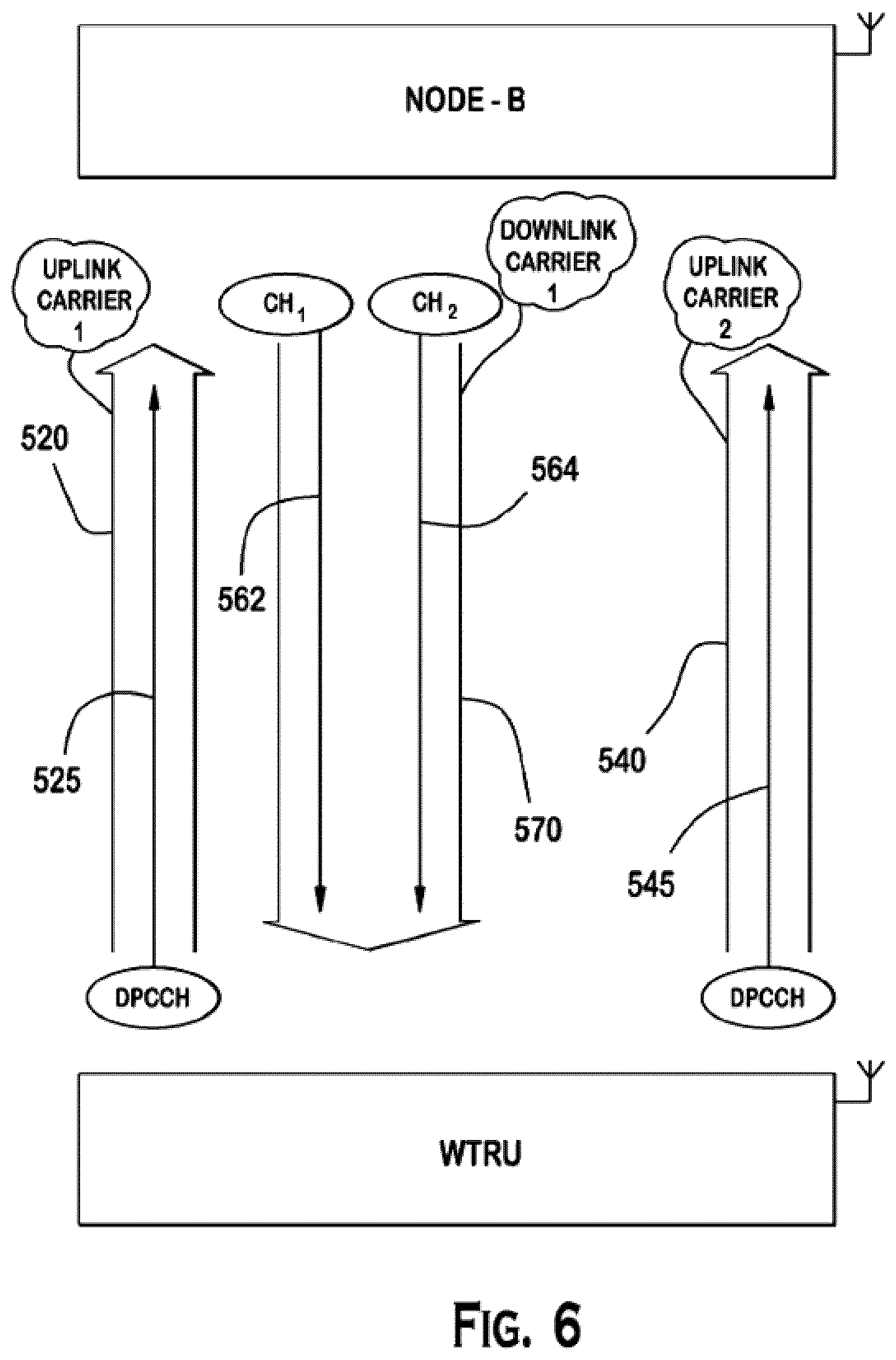 Patent US12395986 Figure 7 – Method and apparatus for transmitting data and control information on multiple uplink carrier frequencies