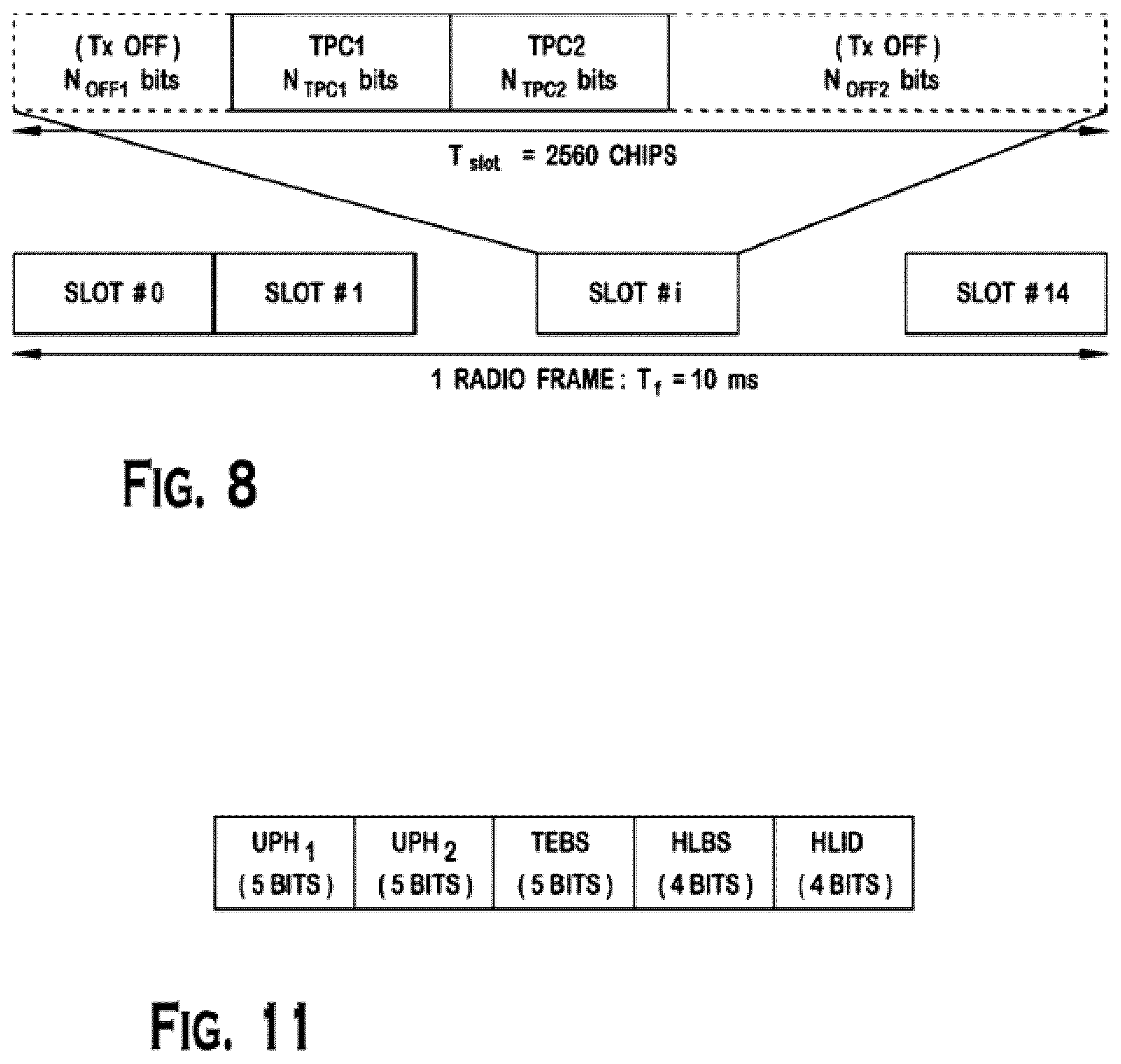 Patent US12395986 Figure 9 – Method and apparatus for transmitting data and control information on multiple uplink carrier frequencies