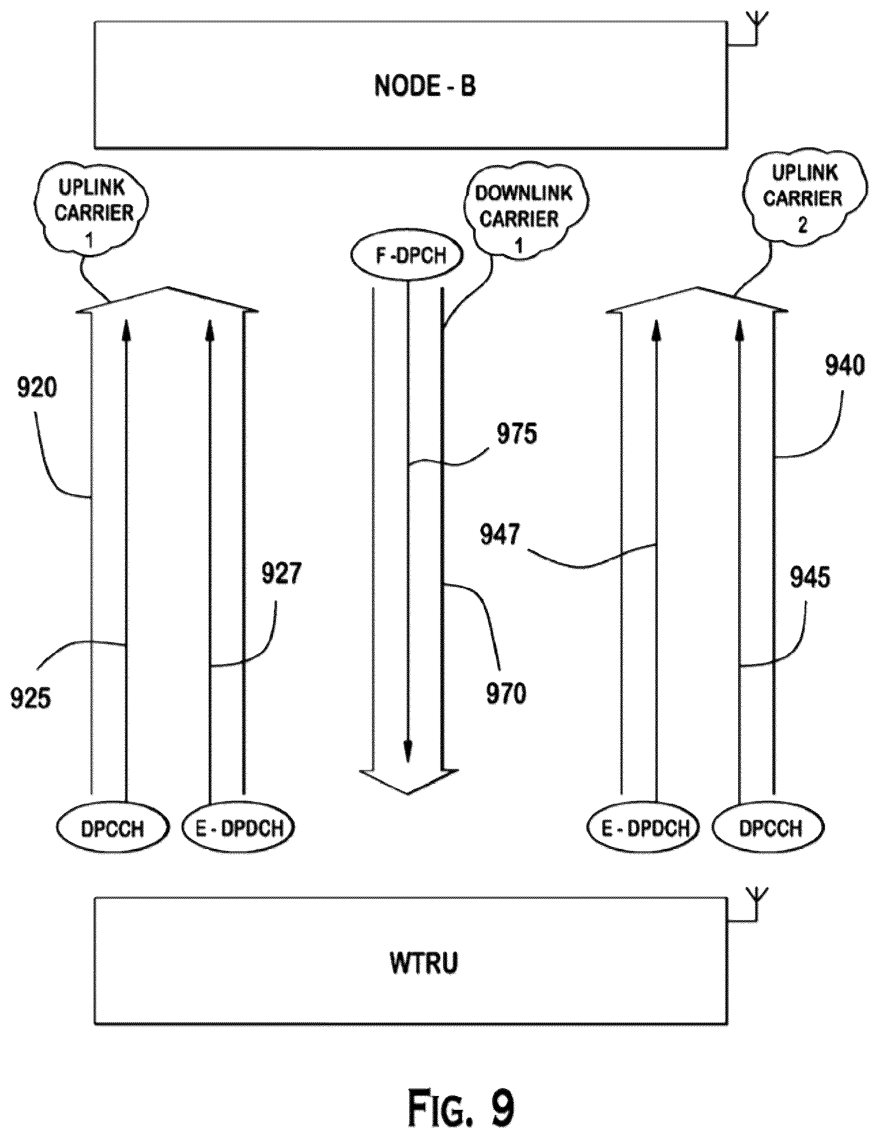 Patent US12395986 Figure 10 – Method and apparatus for transmitting data and control information on multiple uplink carrier frequencies