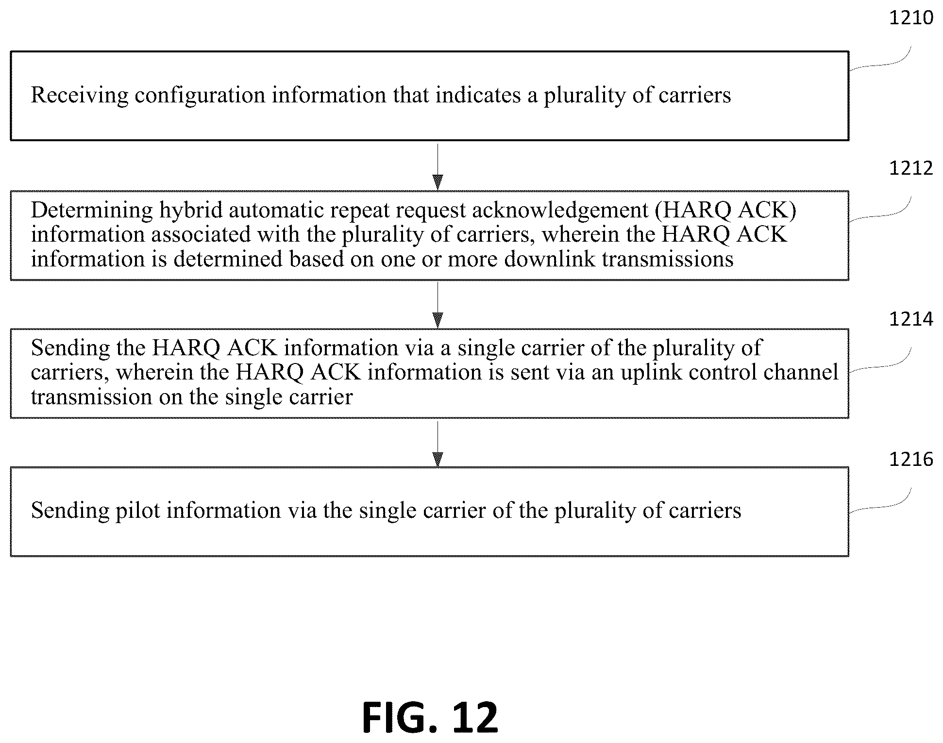 Patent US12395986 Figure 12 – Method and apparatus for transmitting data and control information on multiple uplink carrier frequencies