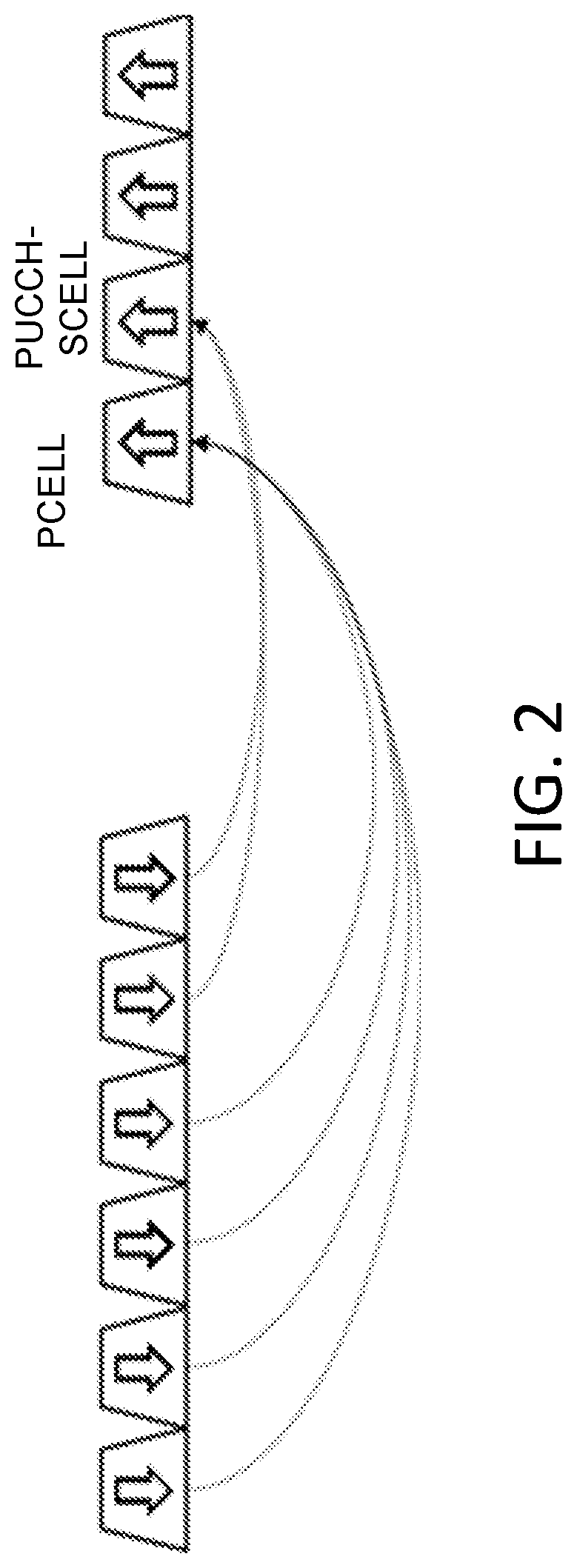 Patent US12395992 Figure 2 – Transmit feedback for unlicensed networks