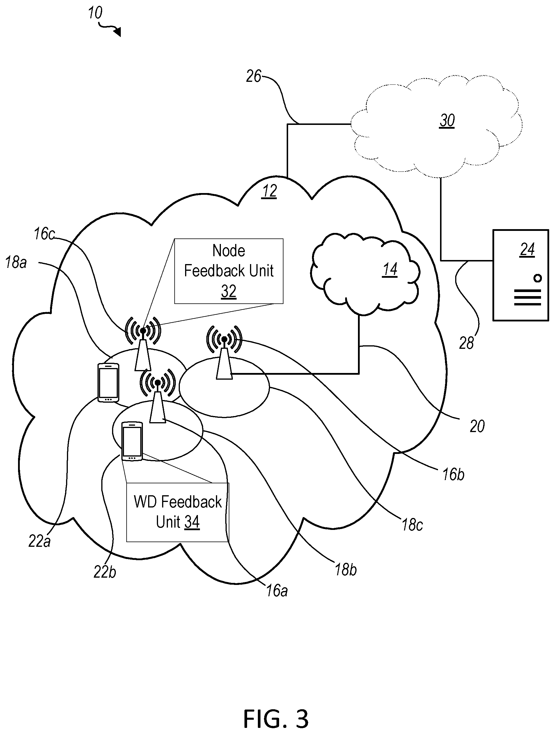 Patent US12395992 Figure 3 – Transmit feedback for unlicensed networks