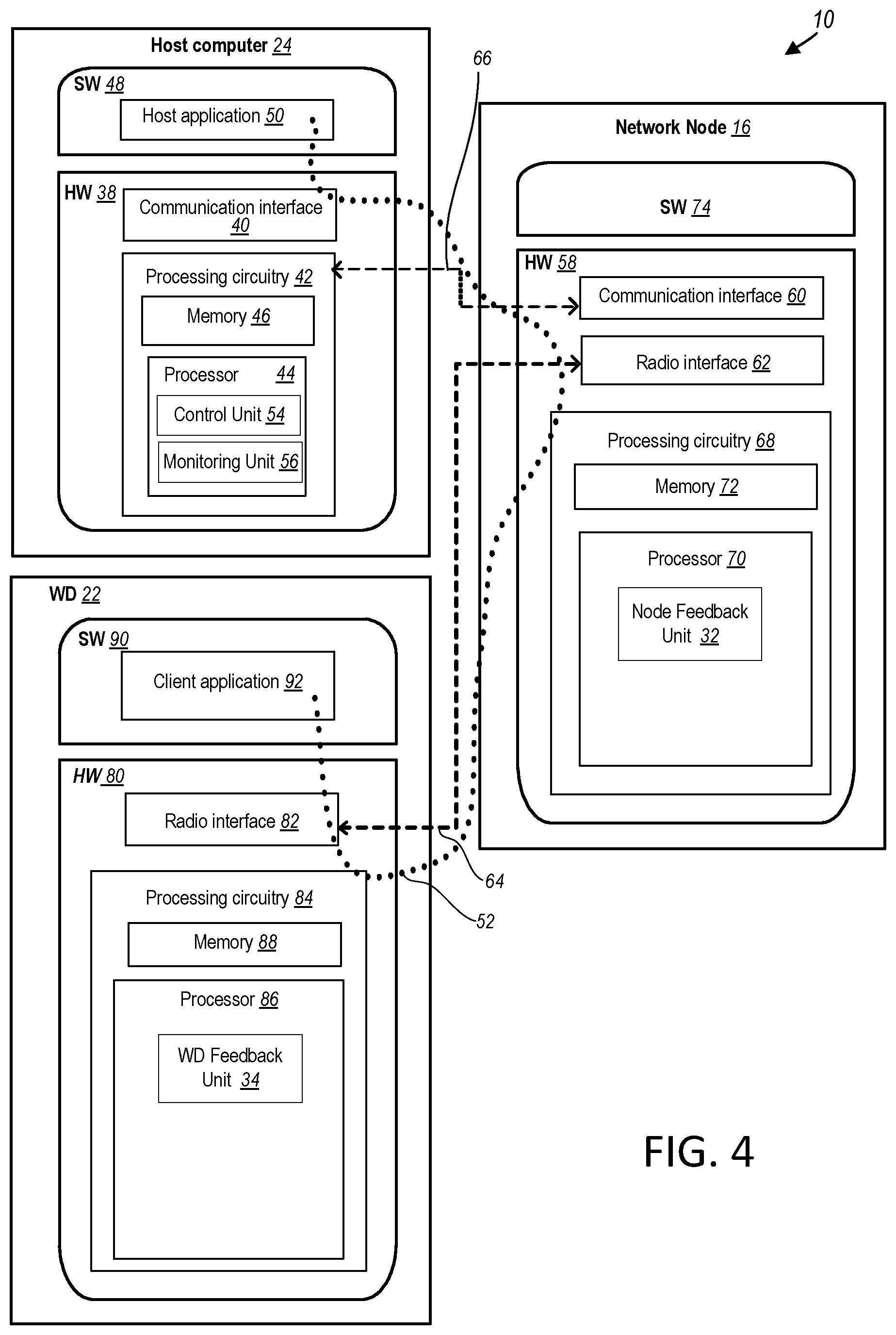 Patent US12395992 Figure 4 – Transmit feedback for unlicensed networks
