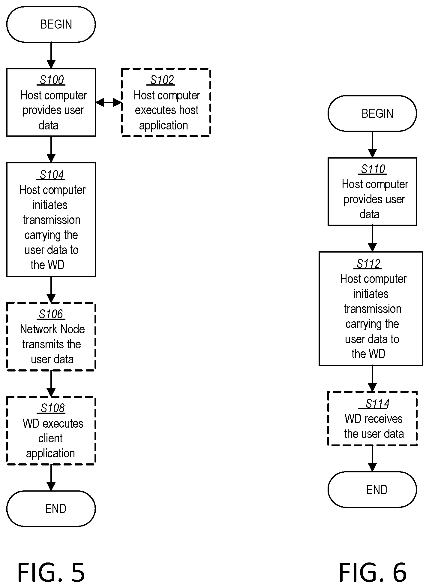 Patent US12395992 Figure 5 – Transmit feedback for unlicensed networks