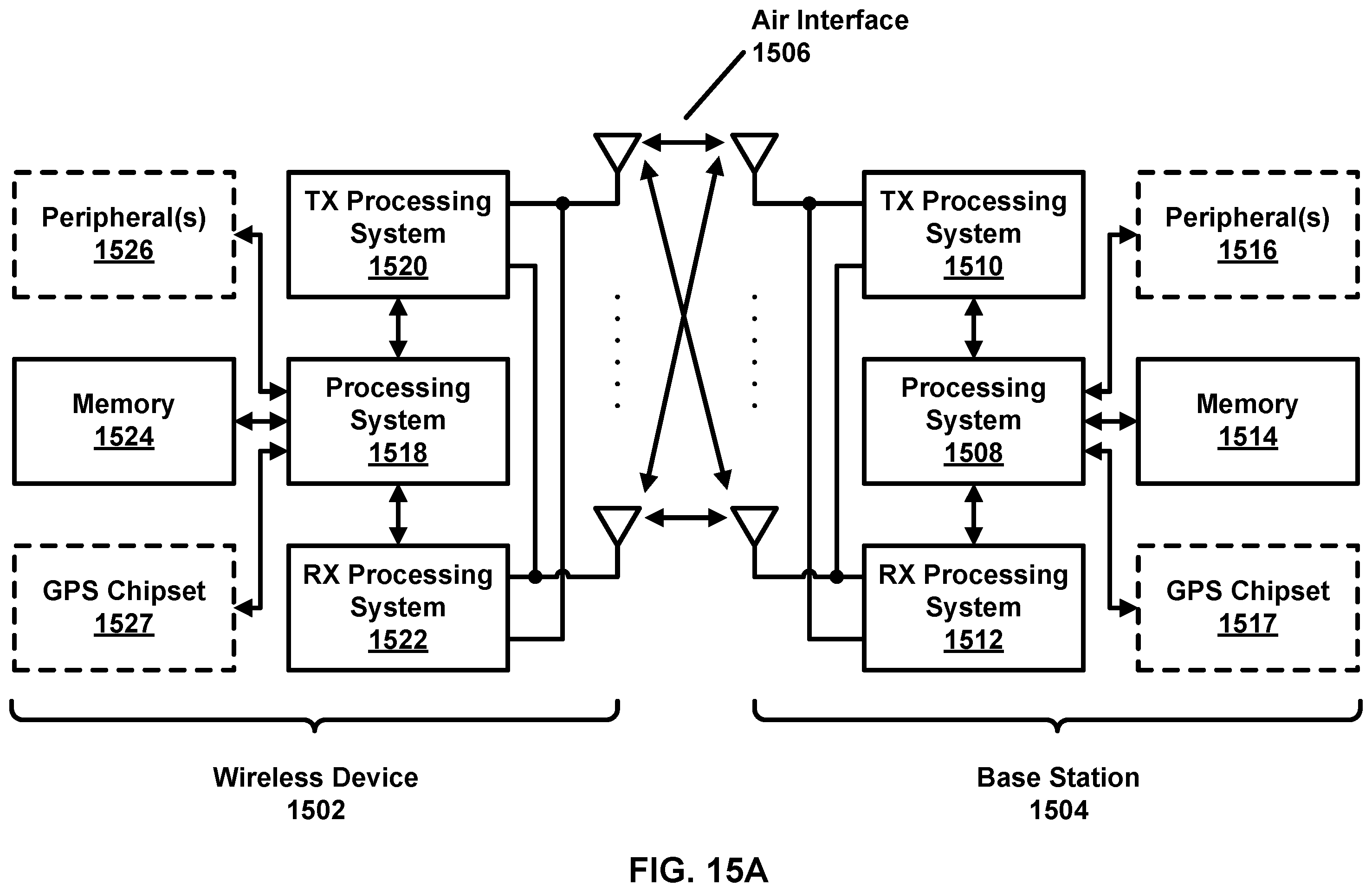 Patent US12395996 Figure 15 – Control channel repetition using multiple coresets