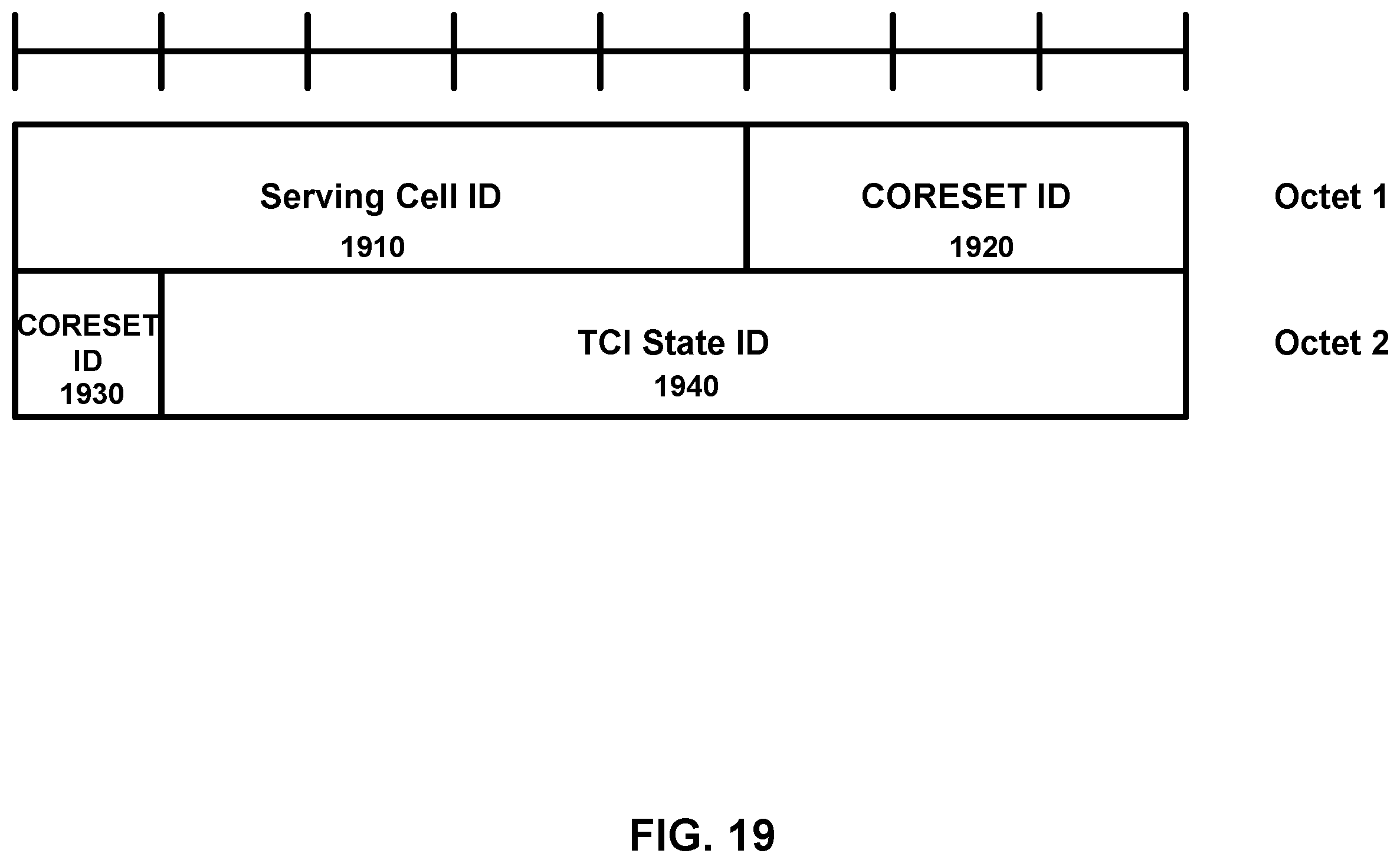 Patent US12395996 Figure 20 – Control channel repetition using multiple coresets