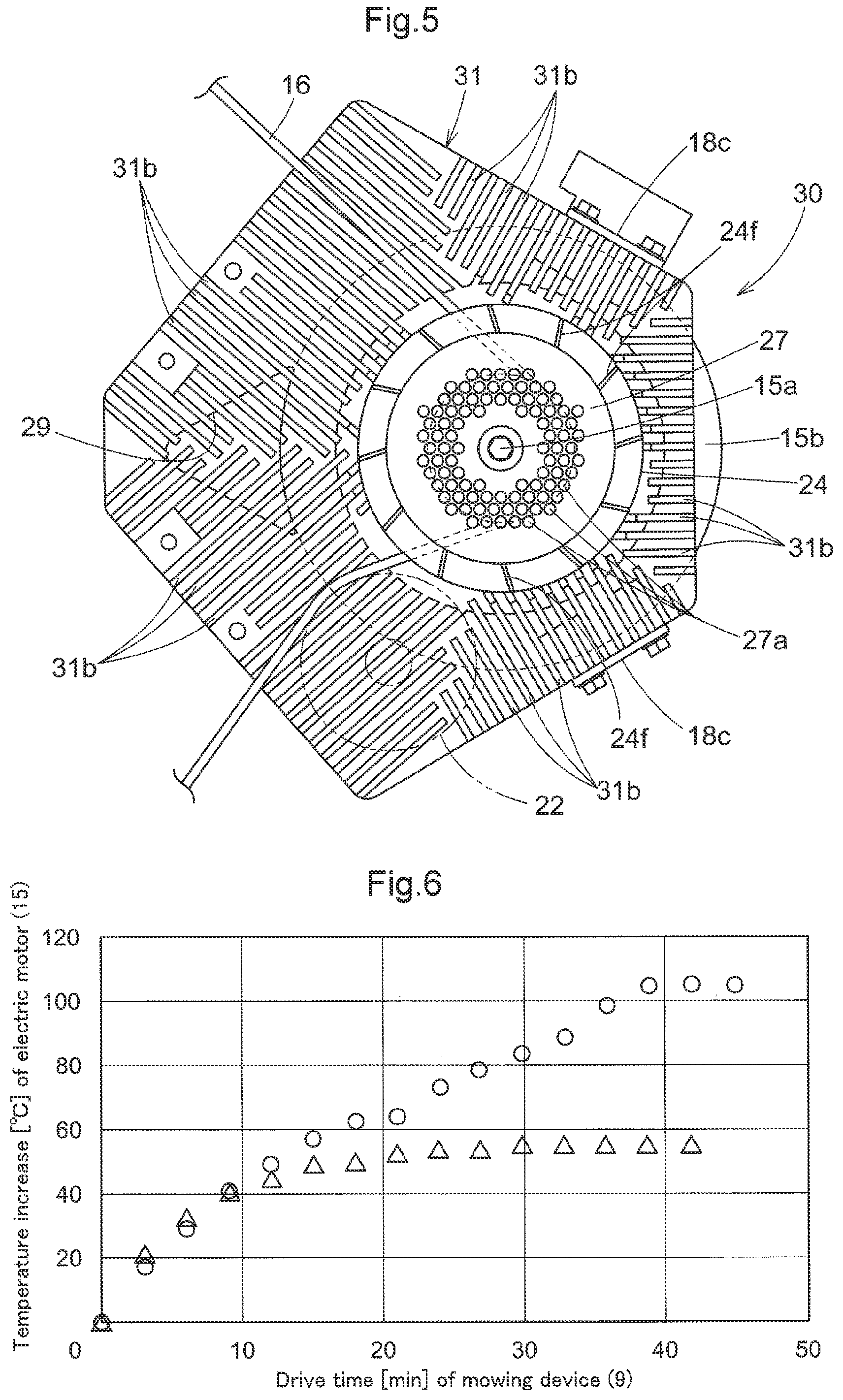 Patent US12396389 Figure 5 – Mowing device with a rotary fan and related features