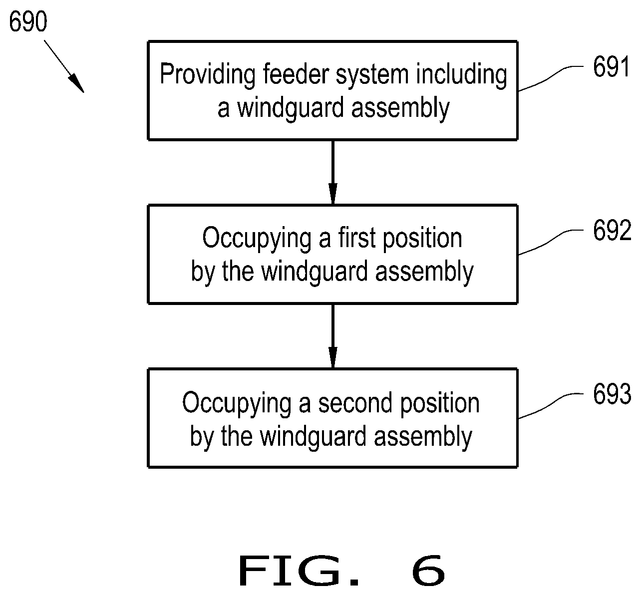 Patent US12396402 Figure 6 – Repositionable windguard assembly for agricultural baler feeder system