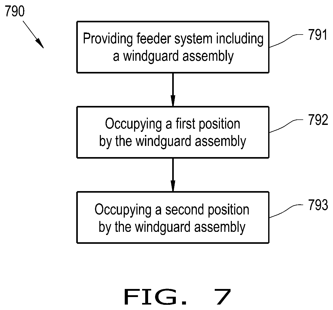 Patent US12396404 Figure 7 – Repositionable windguard assembly for agricultural baler feeder system