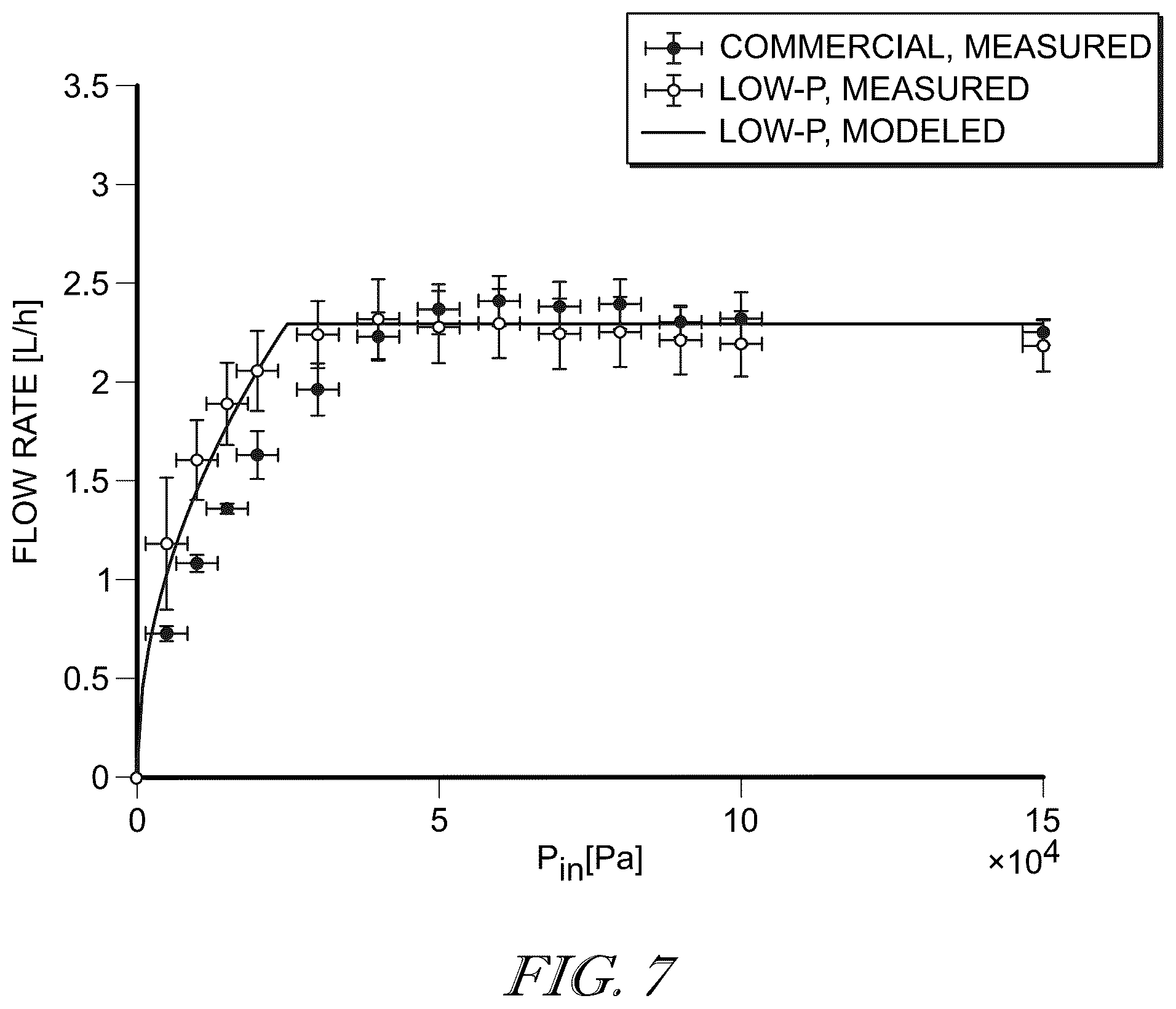 Patent US12396411 Figure 15 – Systems and methods for designing and modeling pressure-compensating drip emitters, and improved devices in view of the same