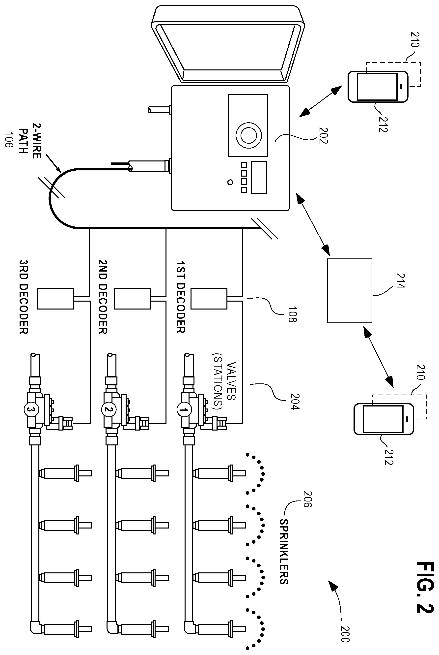 Patent US12396413 Figure 2 – Auto-detection of devices on a multi-wire irrigation control system and auto-assignment of receivers to irrigation zones