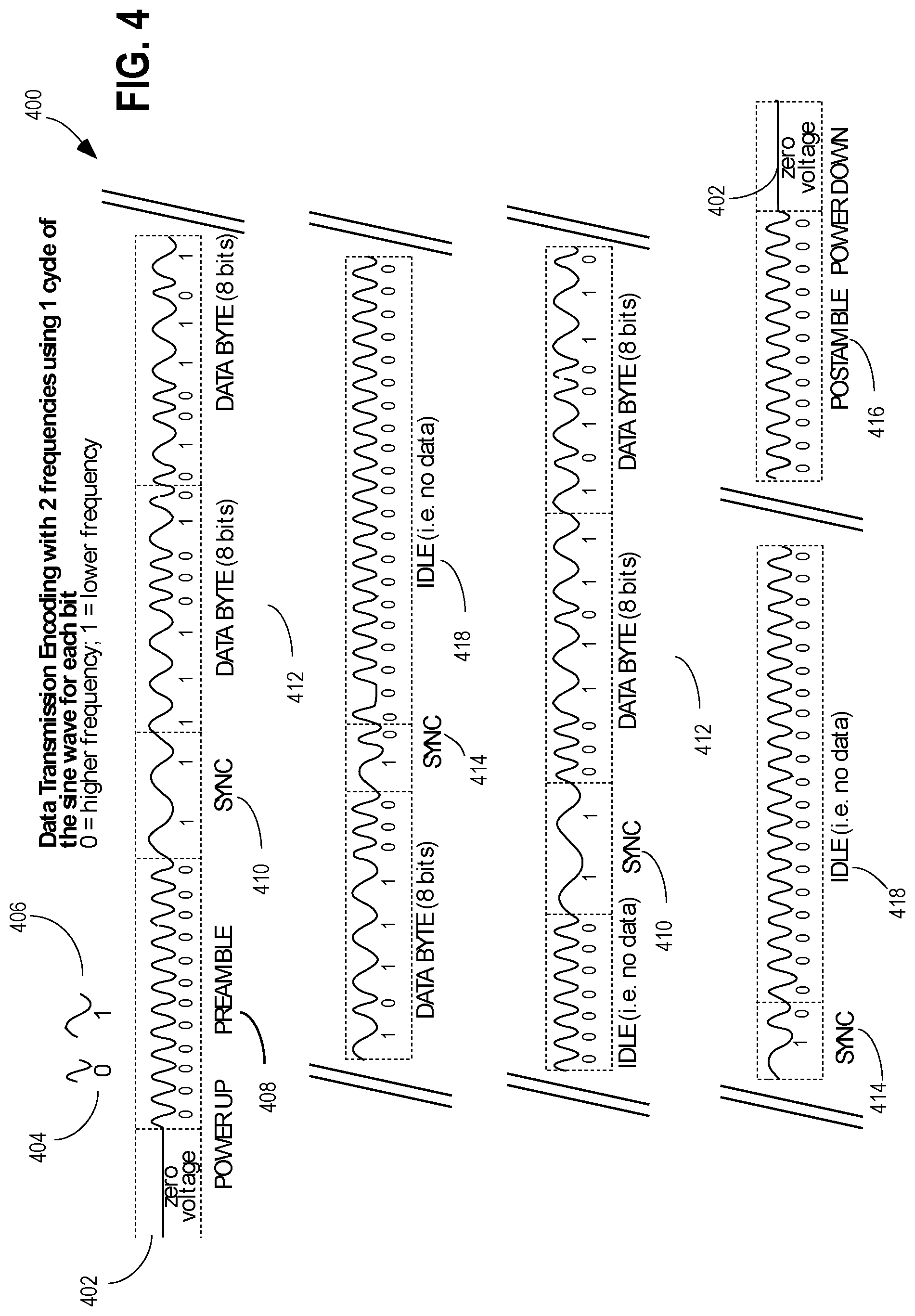 Patent US12396413 Figure 5 – Auto-detection of devices on a multi-wire irrigation control system and auto-assignment of receivers to irrigation zones