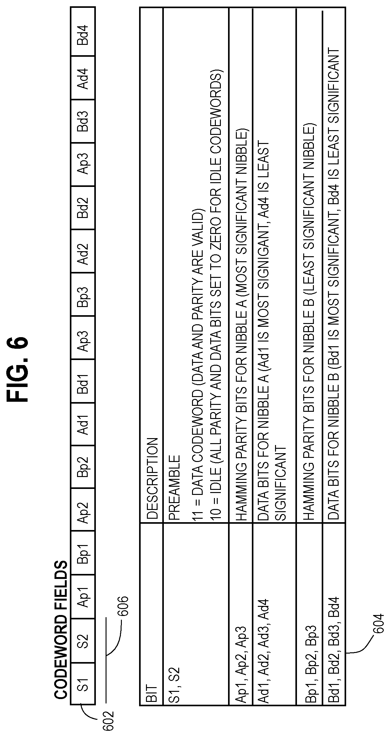 Patent US12396413 Figure 7 – Auto-detection of devices on a multi-wire irrigation control system and auto-assignment of receivers to irrigation zones