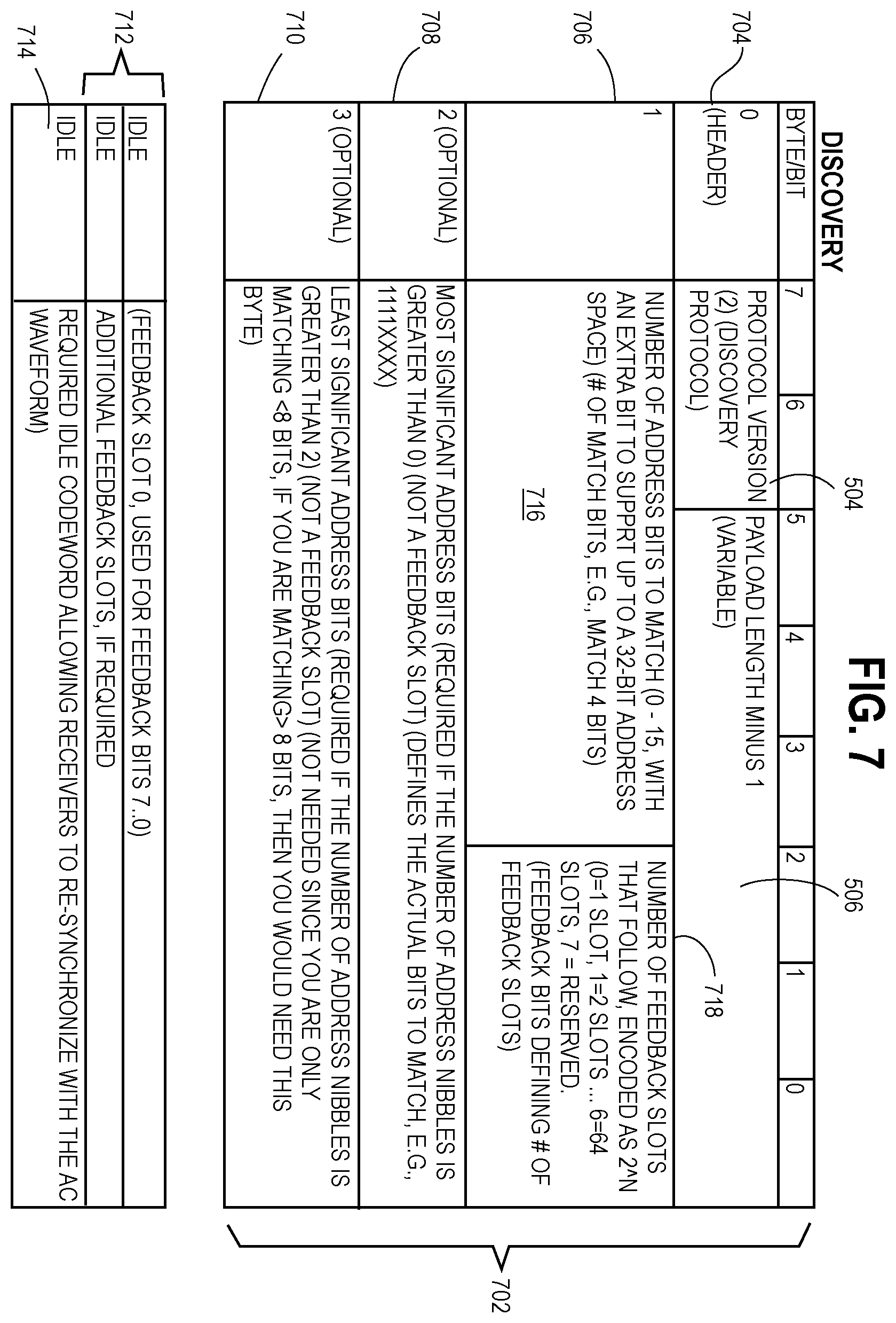 Patent US12396413 Figure 8 – Auto-detection of devices on a multi-wire irrigation control system and auto-assignment of receivers to irrigation zones