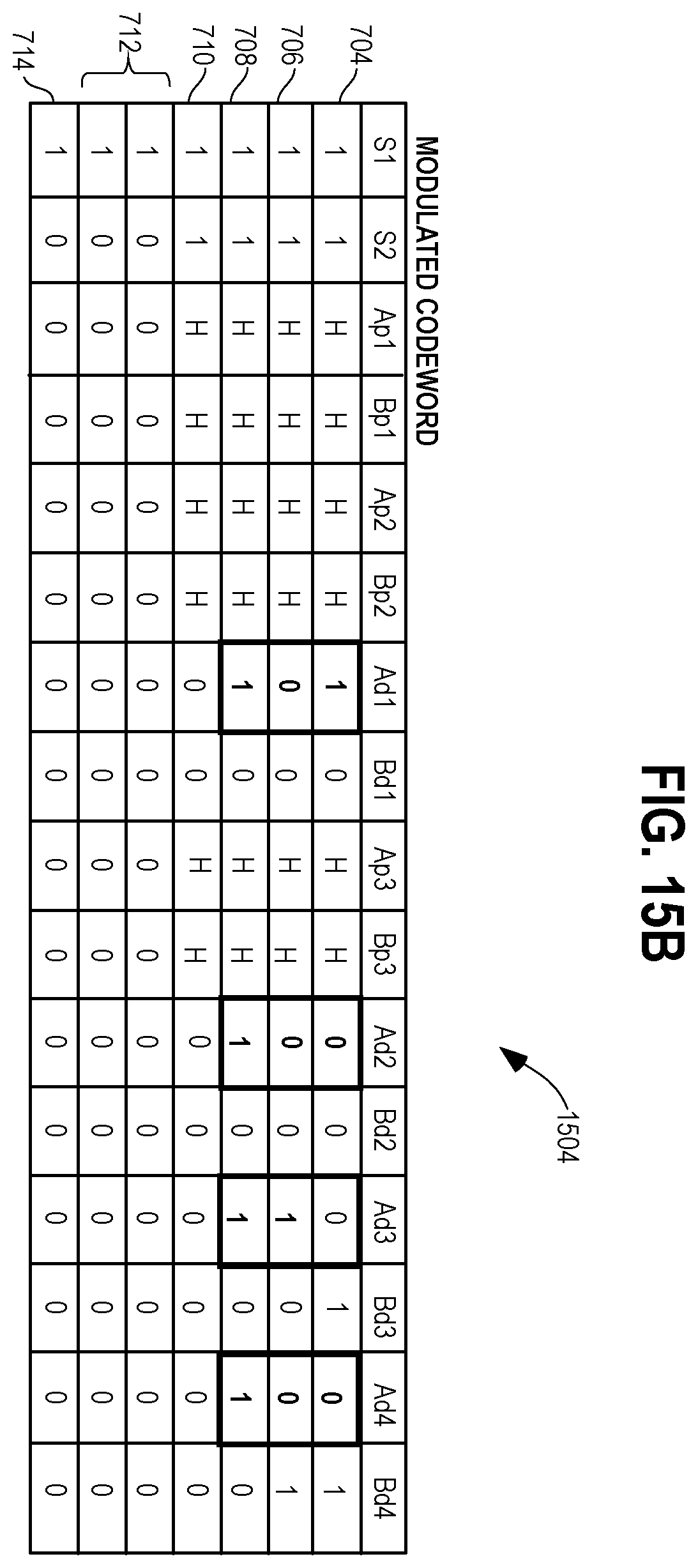 Patent US12396413 Figure 20 – Auto-detection of devices on a multi-wire irrigation control system and auto-assignment of receivers to irrigation zones