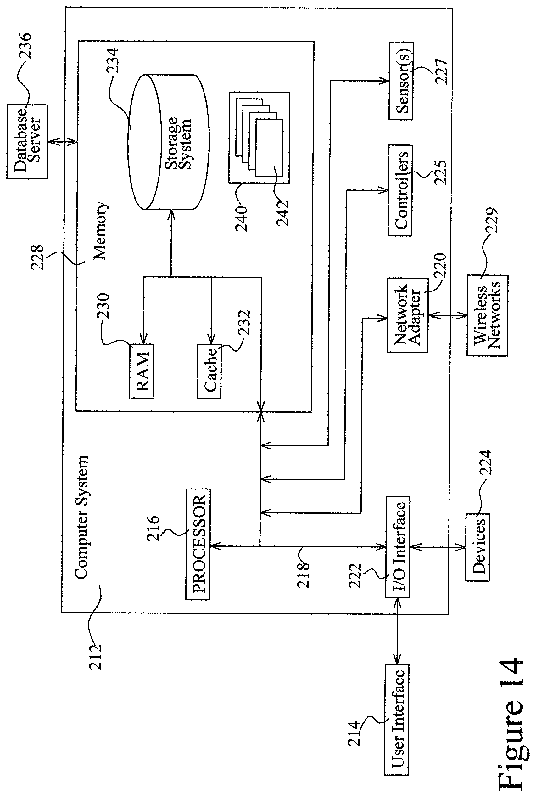 Patent US12396414 Figure 8 – Aquaponic greenhouse with suspended hydroponic planter and irrigation system geothermal heat exchange system and hydronic radiant flooring system