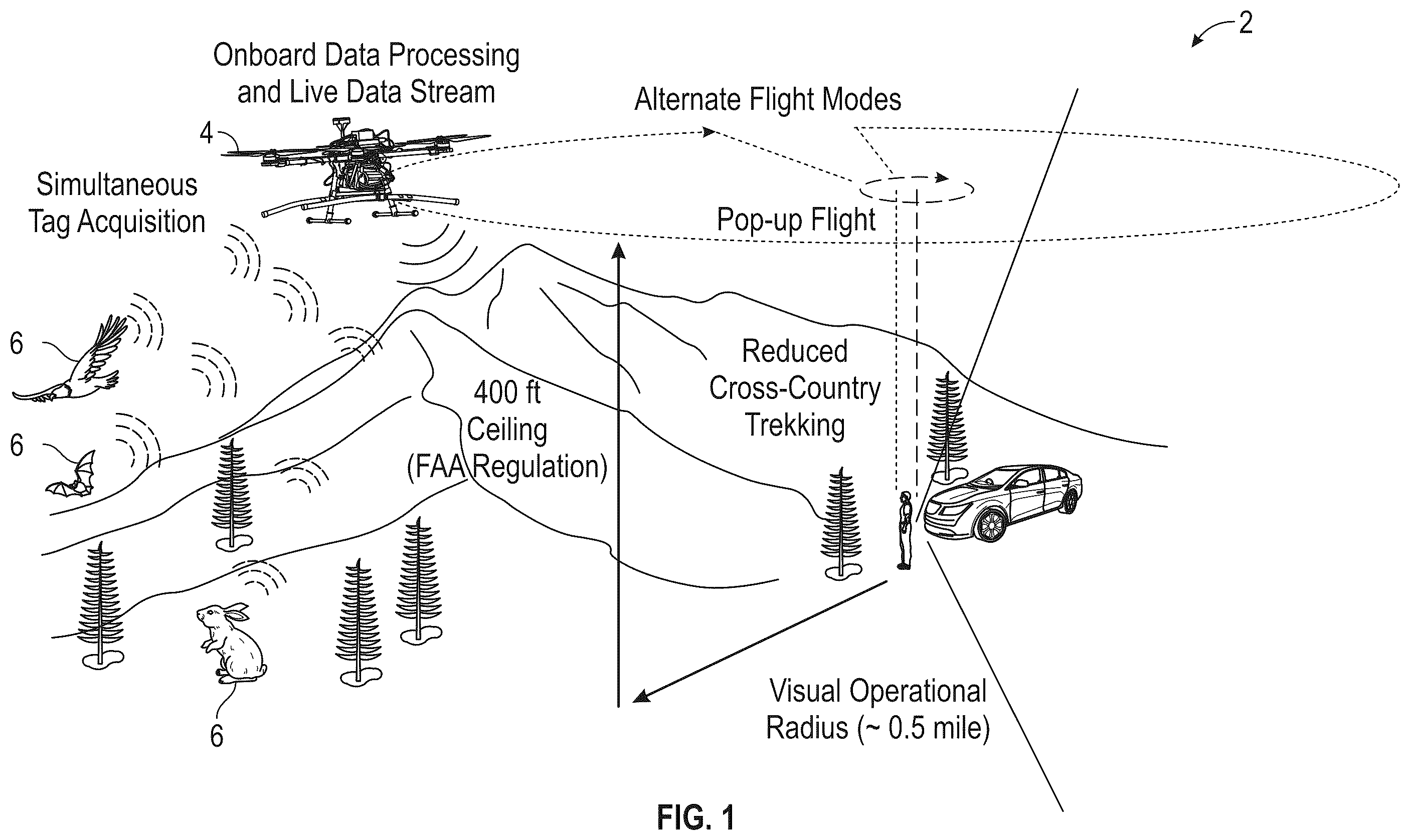 Patent US12396437 Figure 1 – Systems and methods for radio tag detection