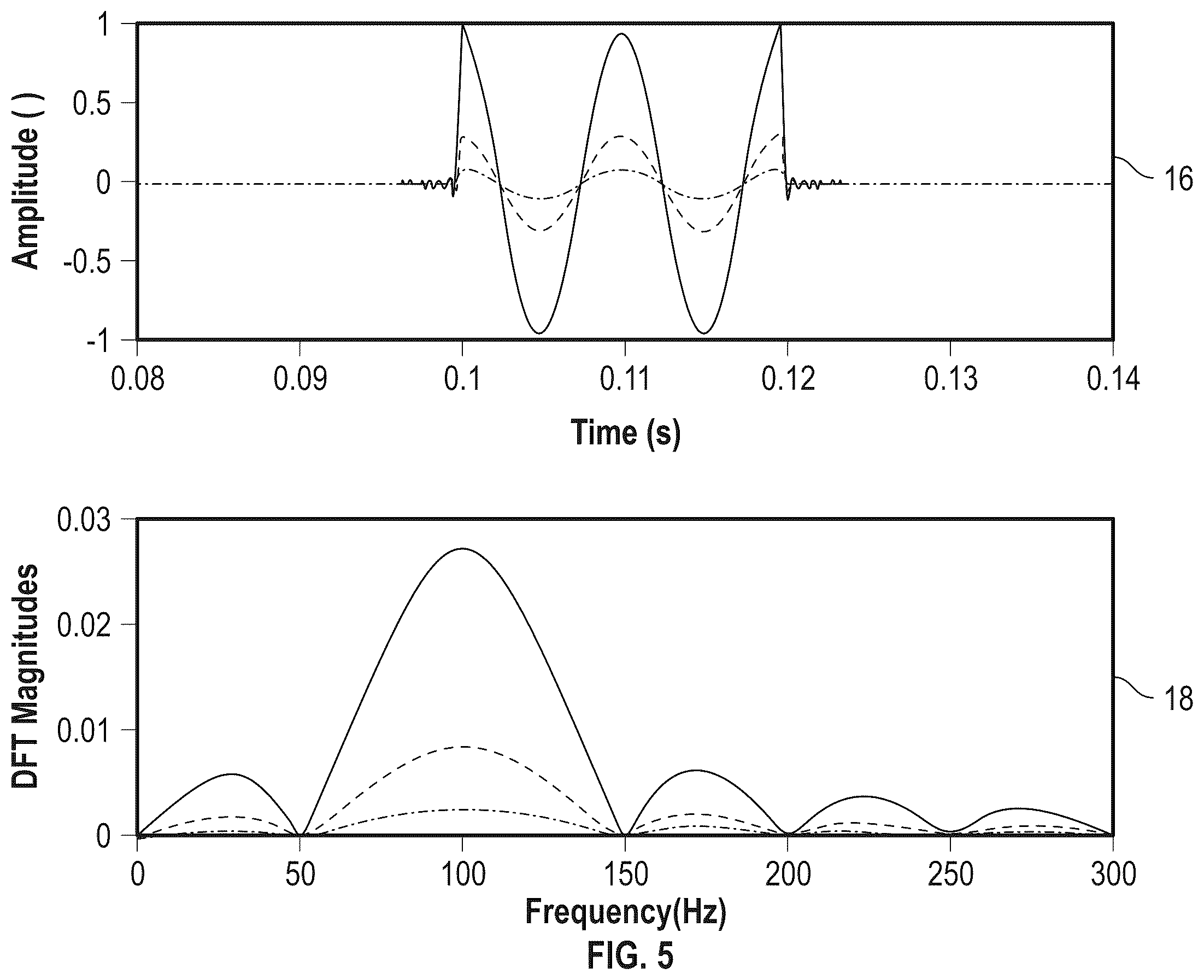 Patent US12396437 Figure 5 – Systems and methods for radio tag detection