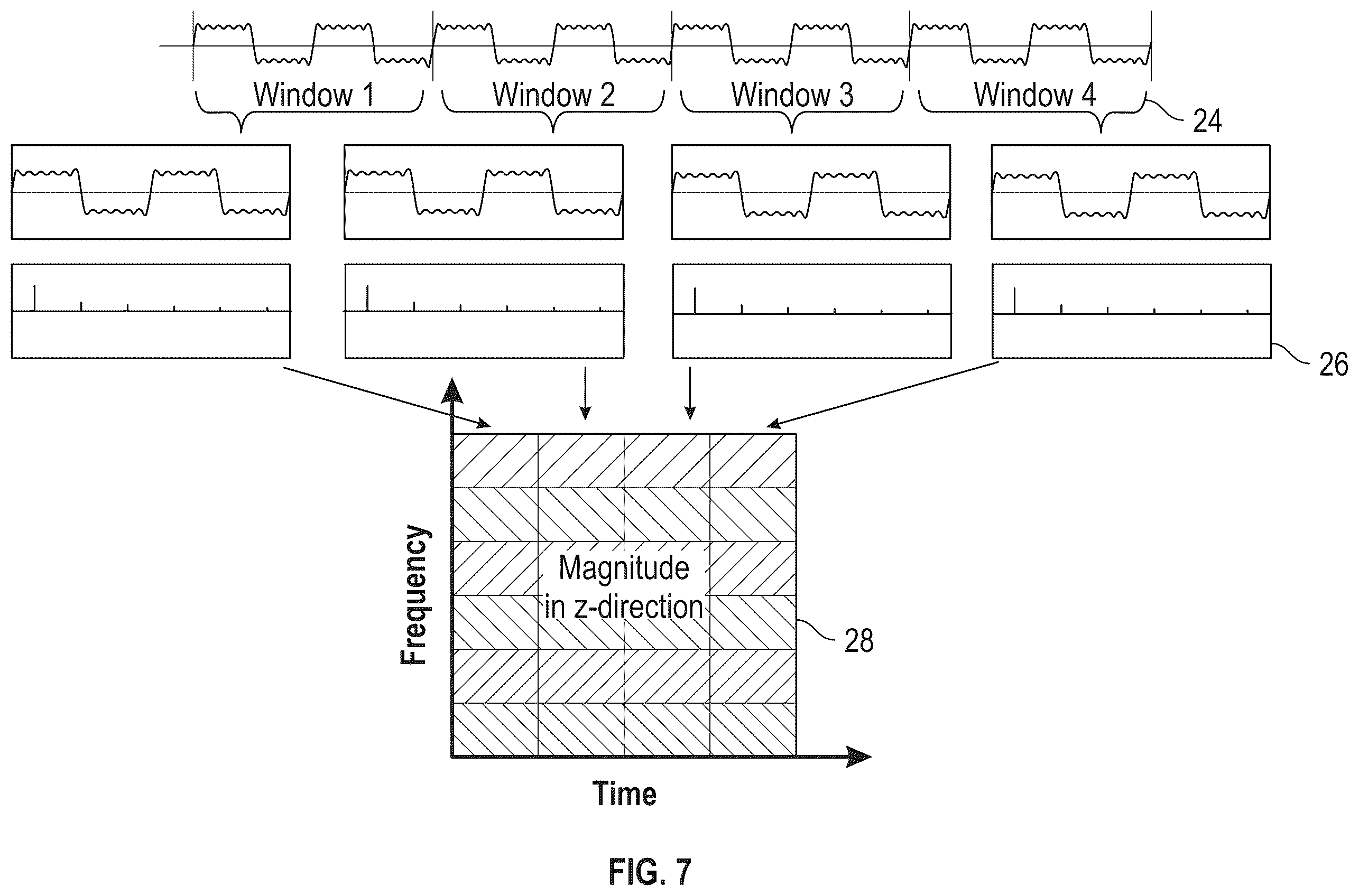 Patent US12396437 Figure 7 – Systems and methods for radio tag detection
