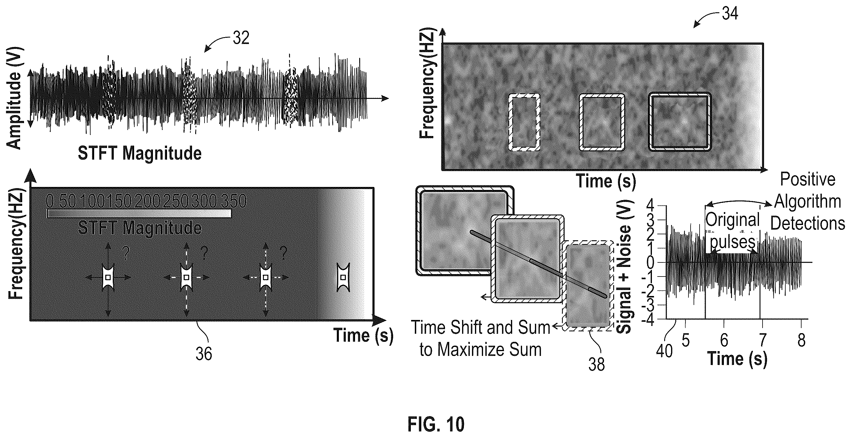 Patent US12396437 Figure 9 – Systems and methods for radio tag detection