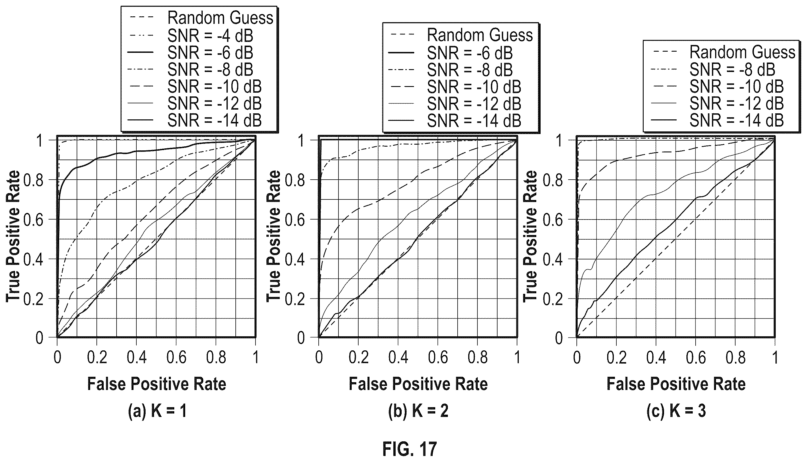Patent US12396437 Figure 15 – Systems and methods for radio tag detection