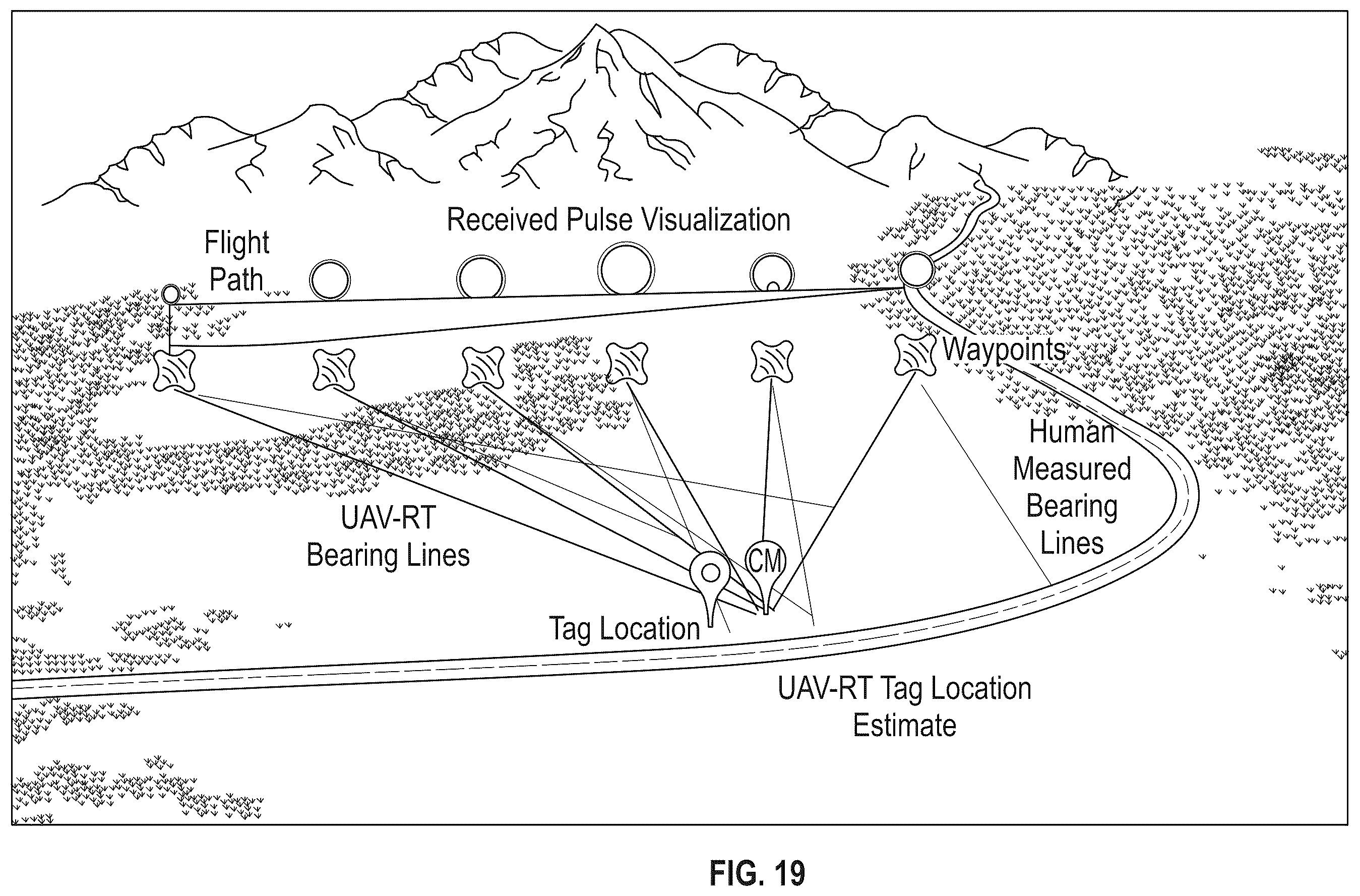 Patent US12396437 Figure 17 – Systems and methods for radio tag detection