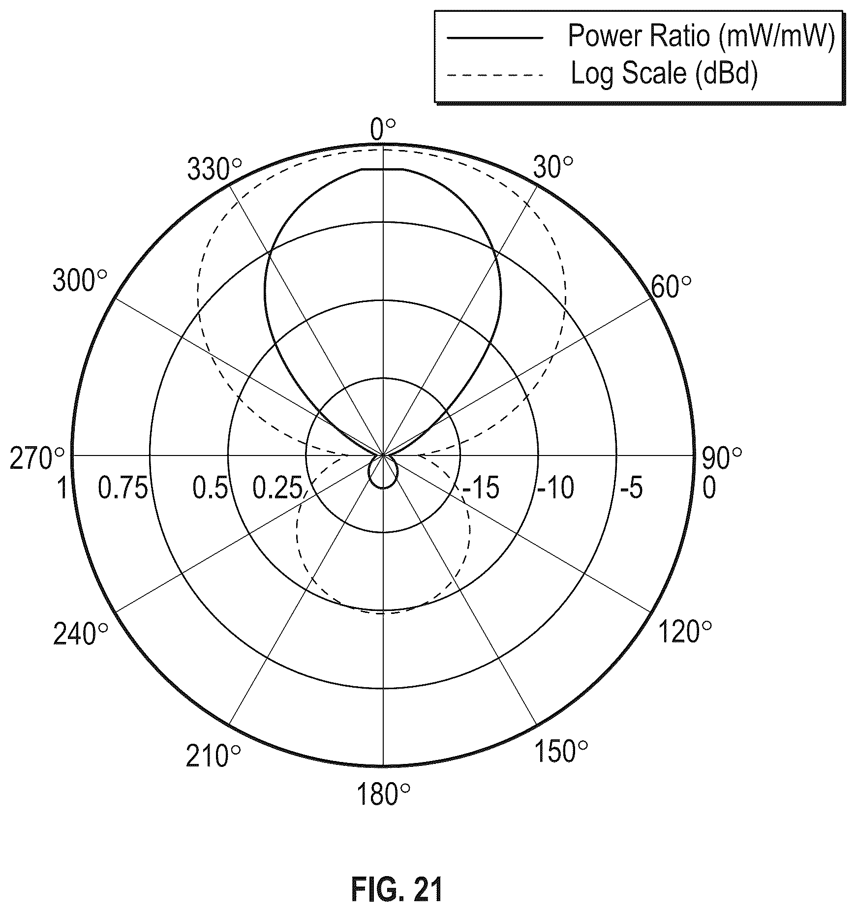 Patent US12396437 Figure 19 – Systems and methods for radio tag detection