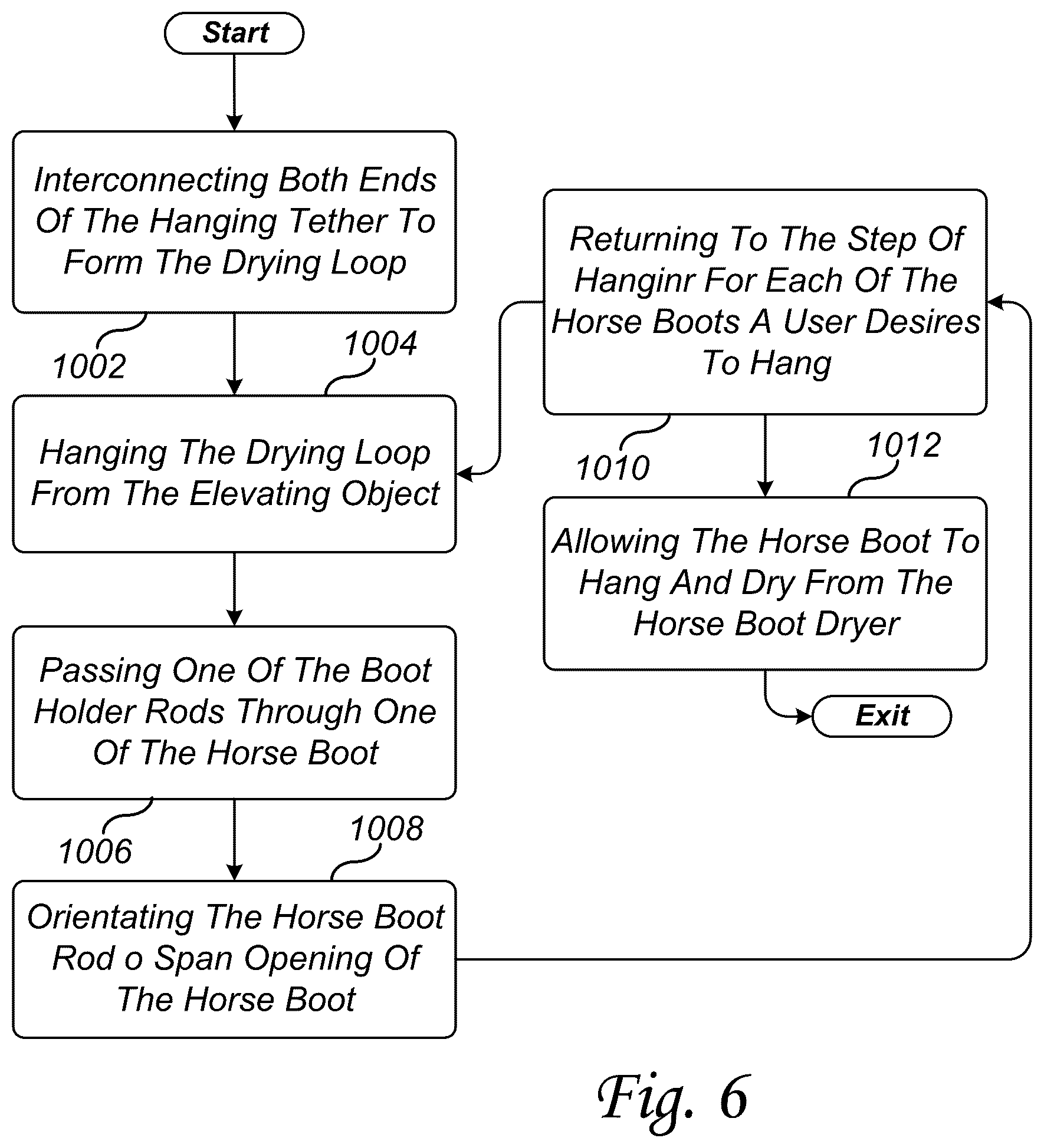 Patent US12396438 Figure 6 – Horse boot dryer