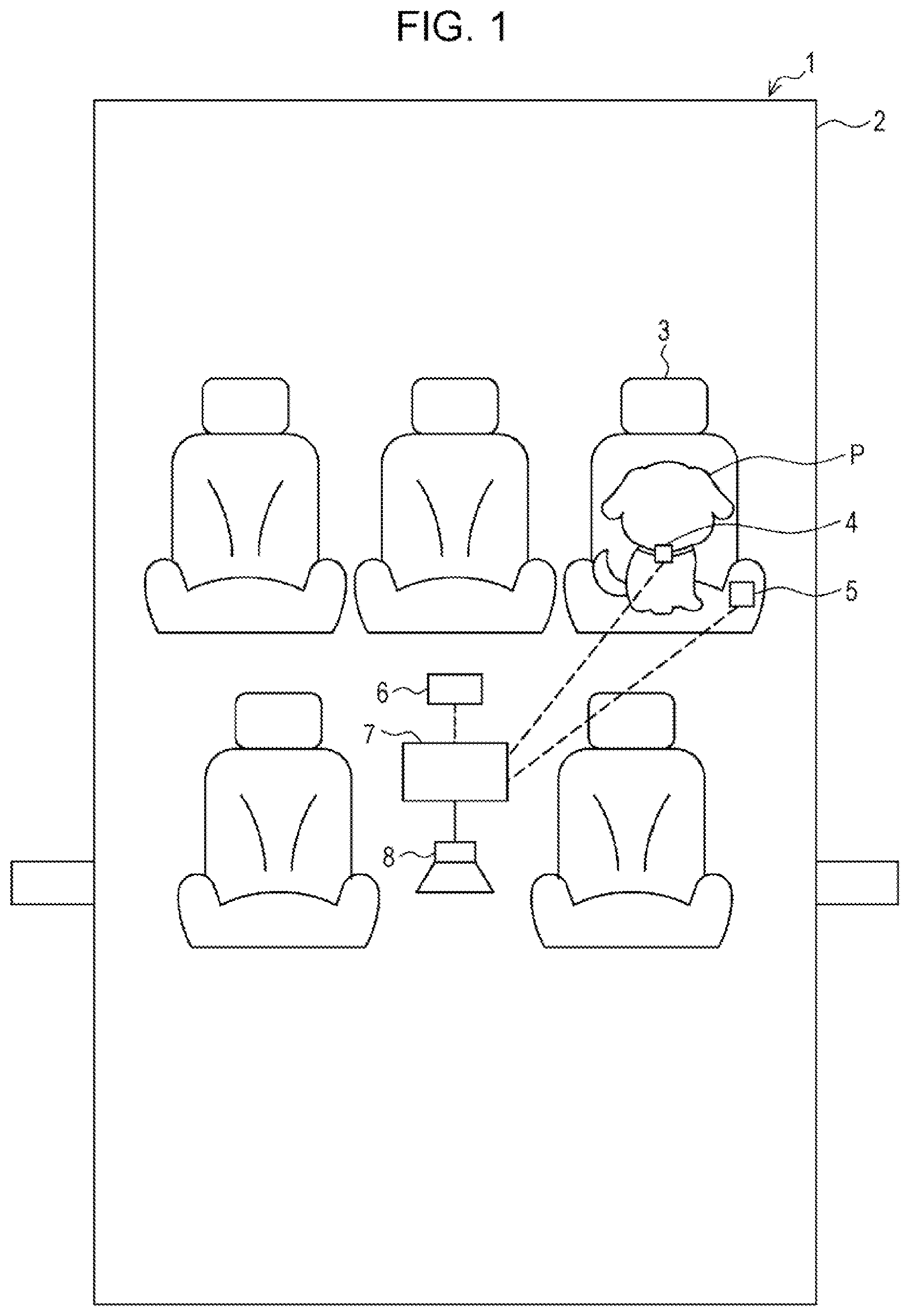 Patent US12396440 Figure 1 – Information processing apparatus for assessing animal condidtion in vehicle