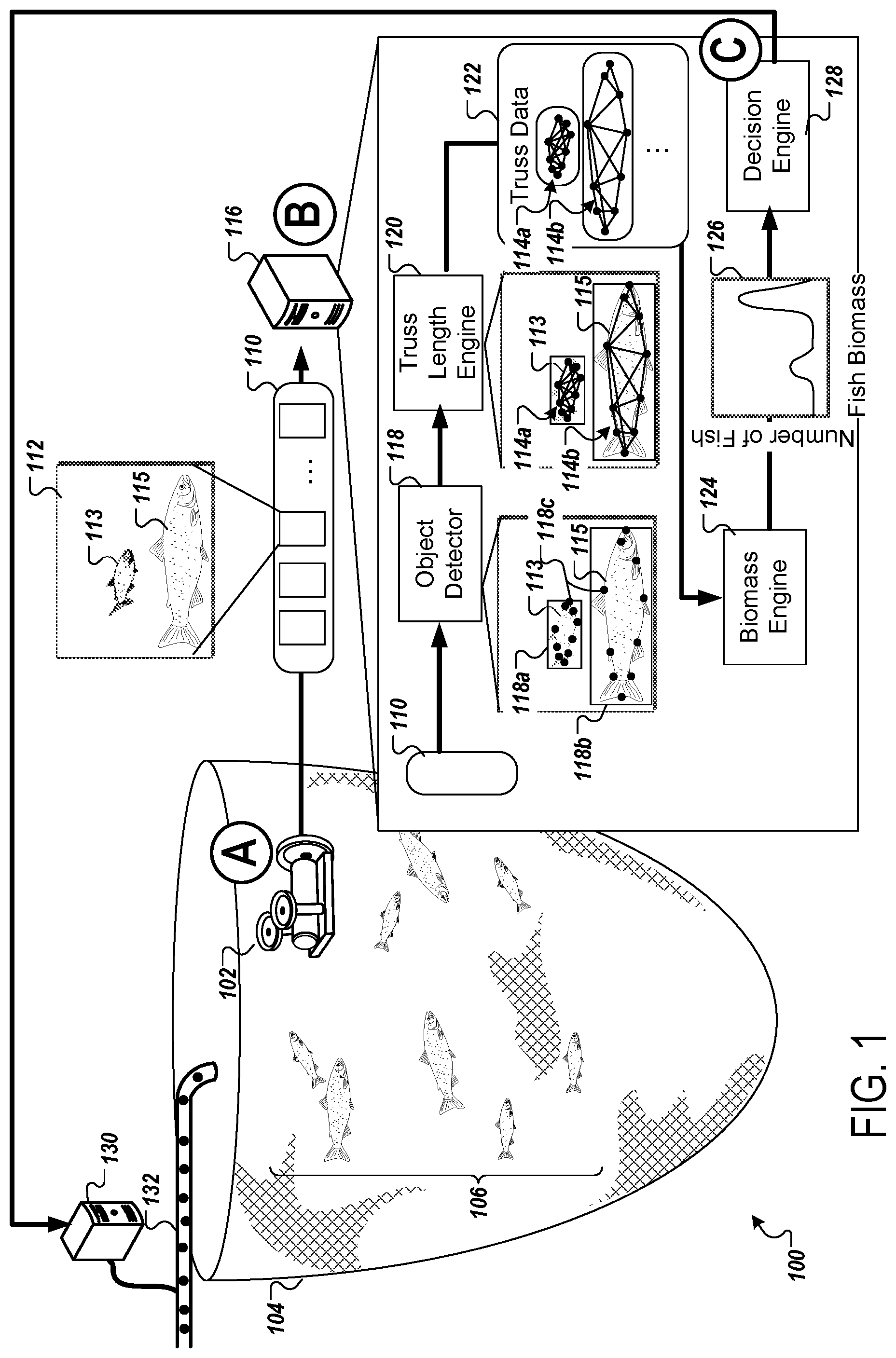 Patent US12396442 Figure 1 – Monocular underwater camera biomass estimation