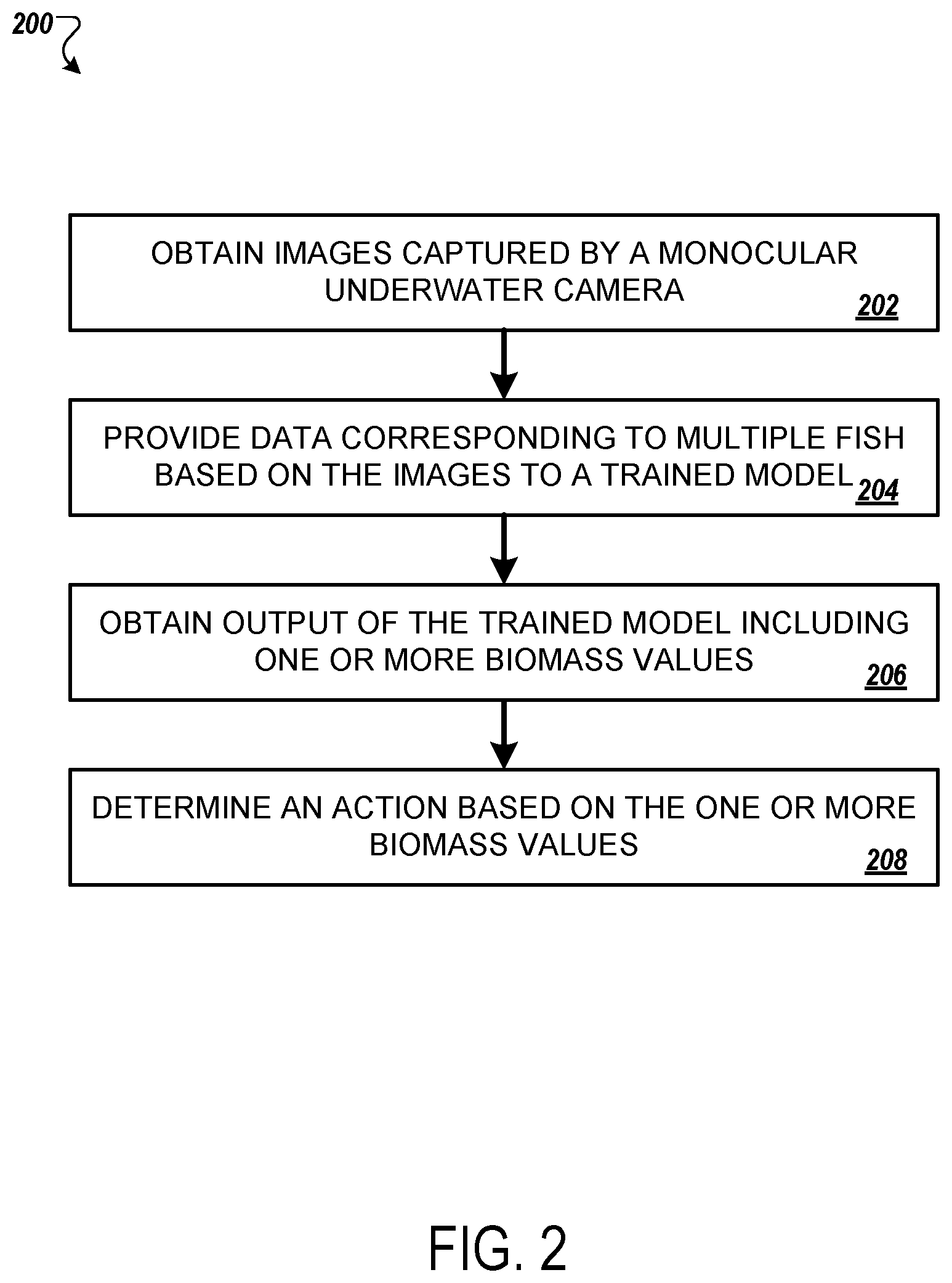 Patent US12396442 Figure 2 – Monocular underwater camera biomass estimation