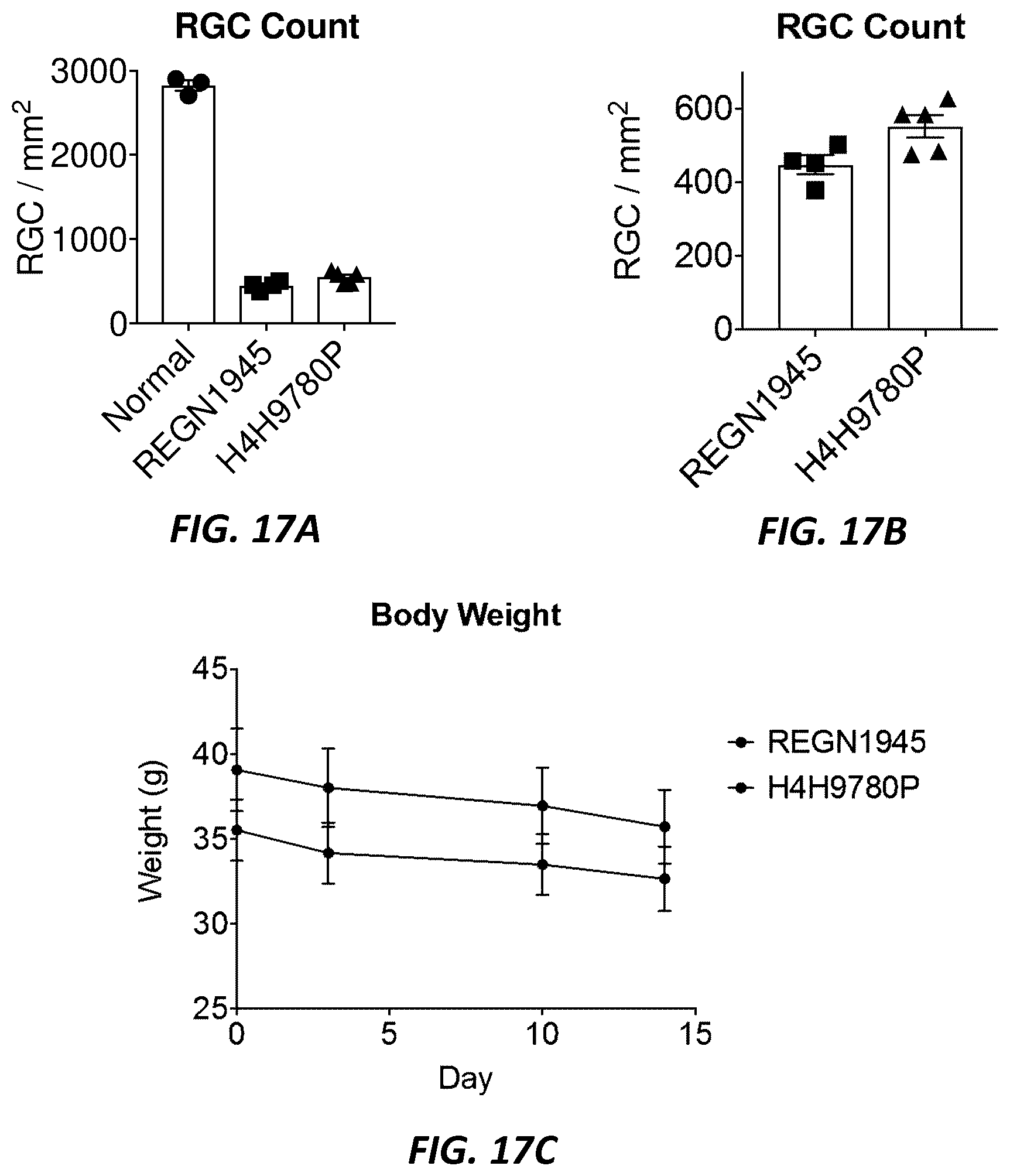 Patent US12396444 Figure 16 – Mouse comprising a humanized TRKB locus