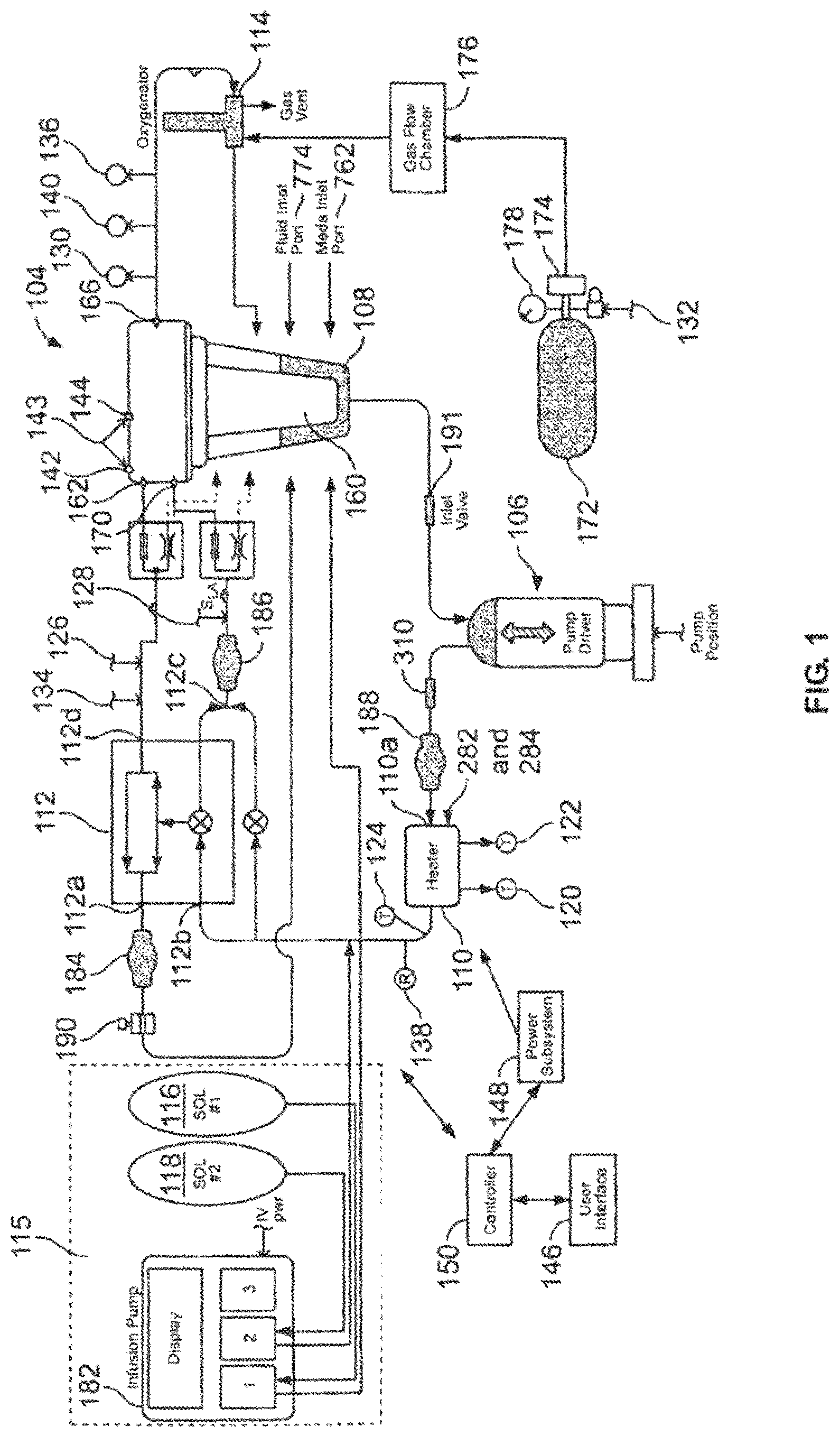 Patent US12396454 Figure 1 – Systems and methods for ex-vivo organ care and for using lactate as an indication of donor organ status
