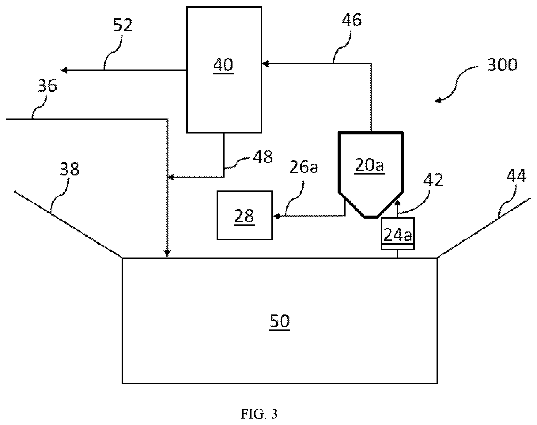 Patent US12396466 Figure 3 – Removal of insolubles from aqueous streams used in food processing