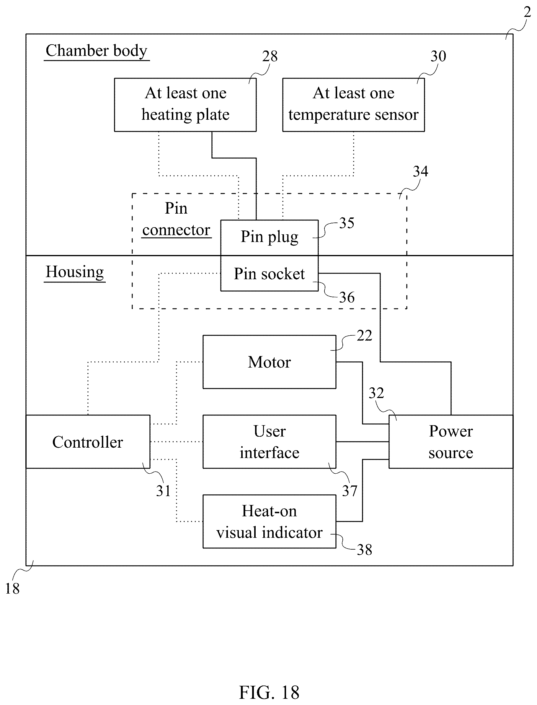 Patent US12396467 Figure 18 – Herbal infusion and decarboxylation device