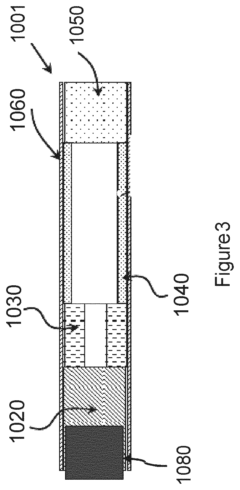 Patent US12396474 Figure 2 – Aerosol-generating substrate comprising illicium species