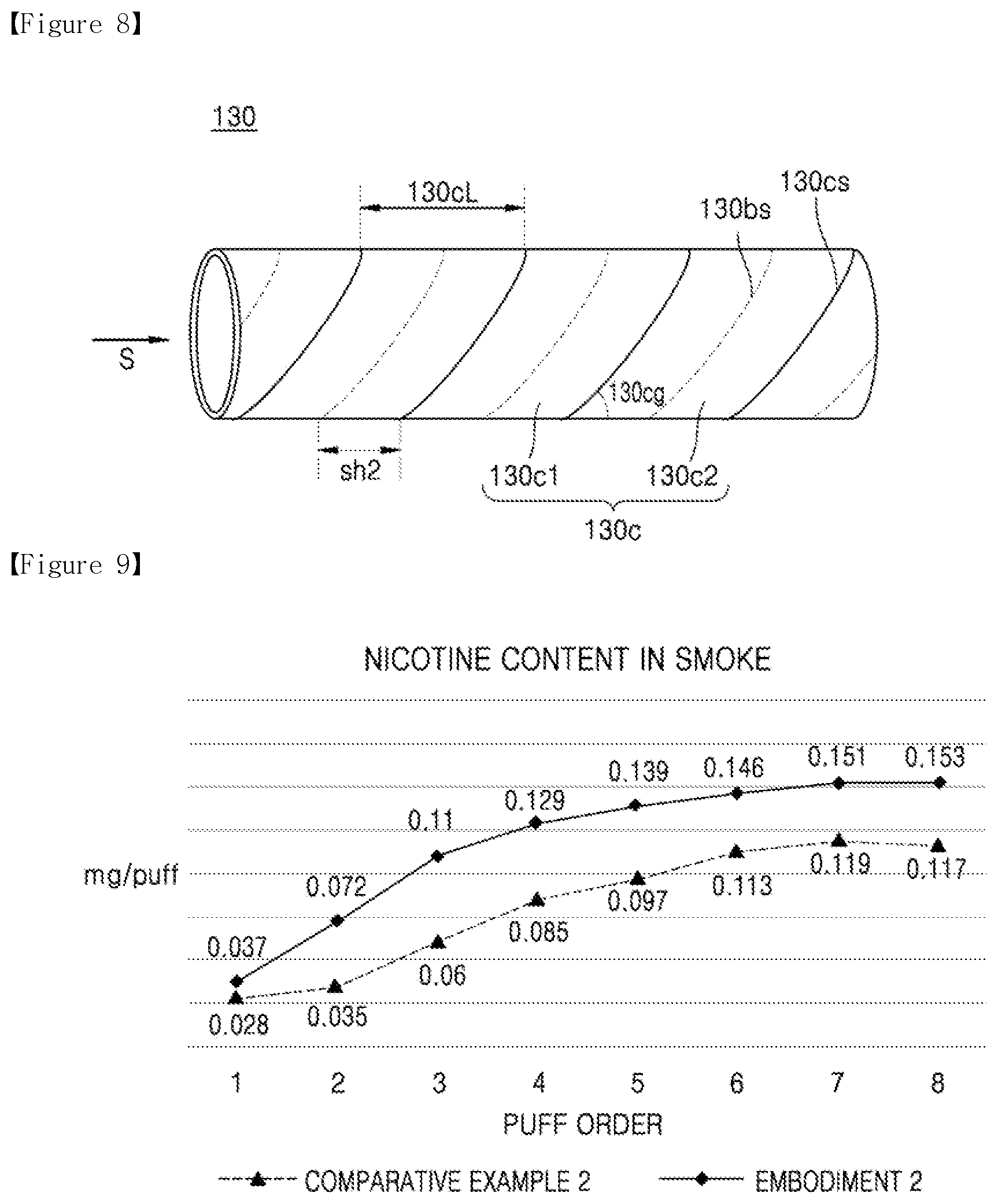 Patent US12396479 Figure 4 – Cooling structure and a smoking article including the same
