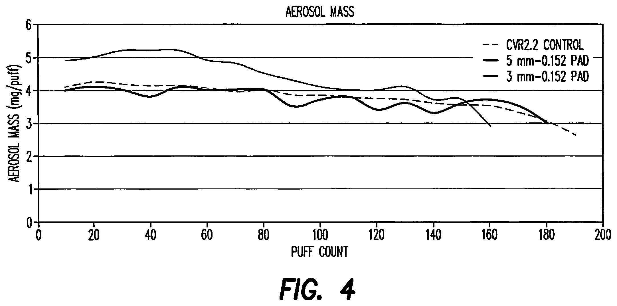 Patent US12396482 Figure 3 – Electronic vaping device including transfer pad with oriented fibers