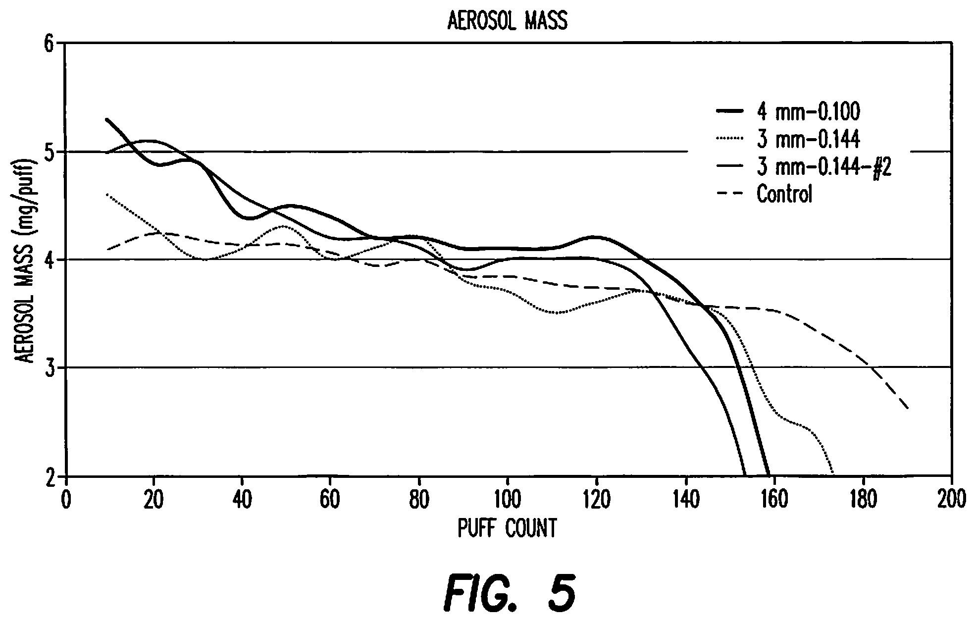 Patent US12396482 Figure 4 – Electronic vaping device including transfer pad with oriented fibers