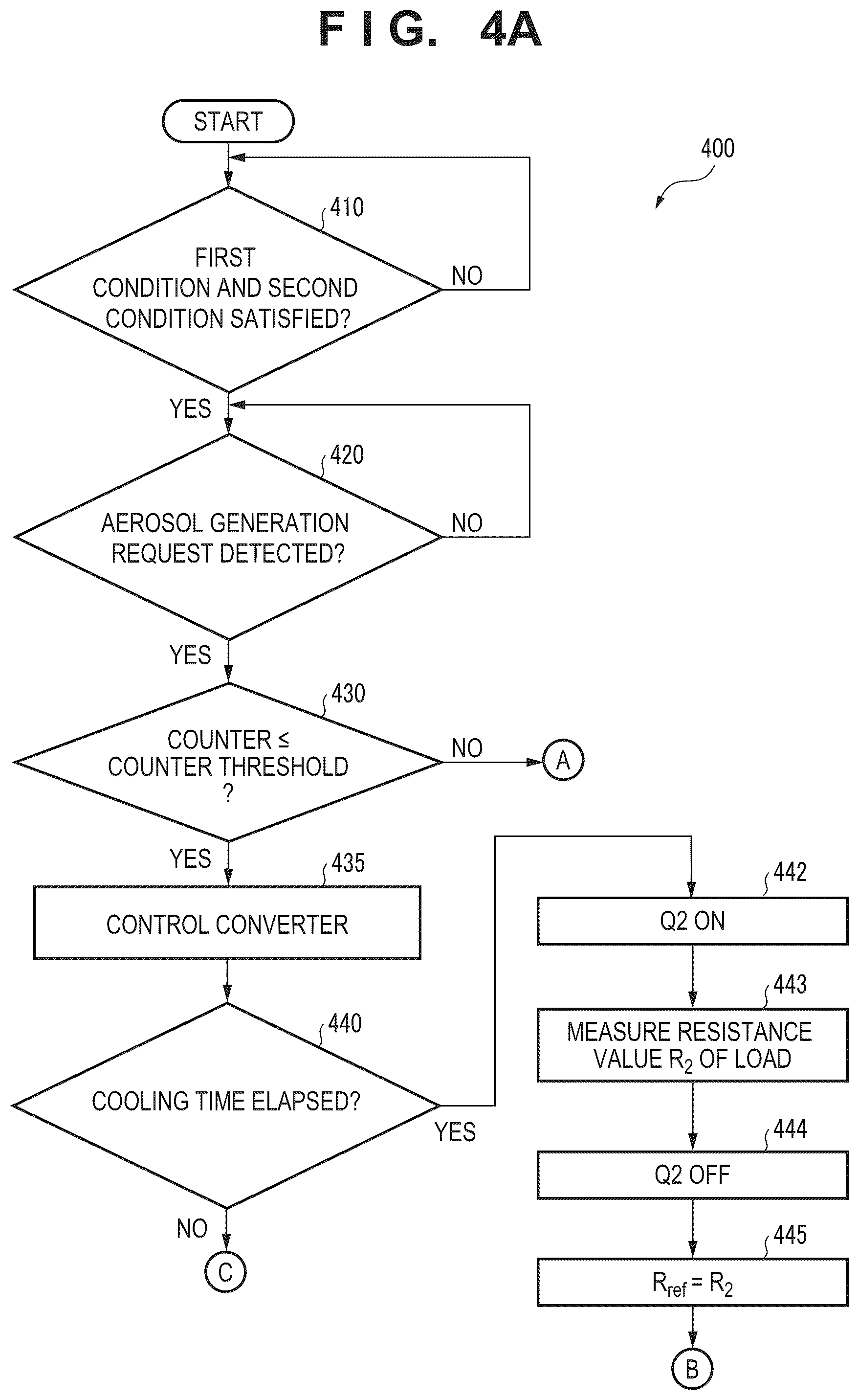 Patent US12396487 Figure 10 – Control device for aerosol inhalation device and aerosol inhalation device