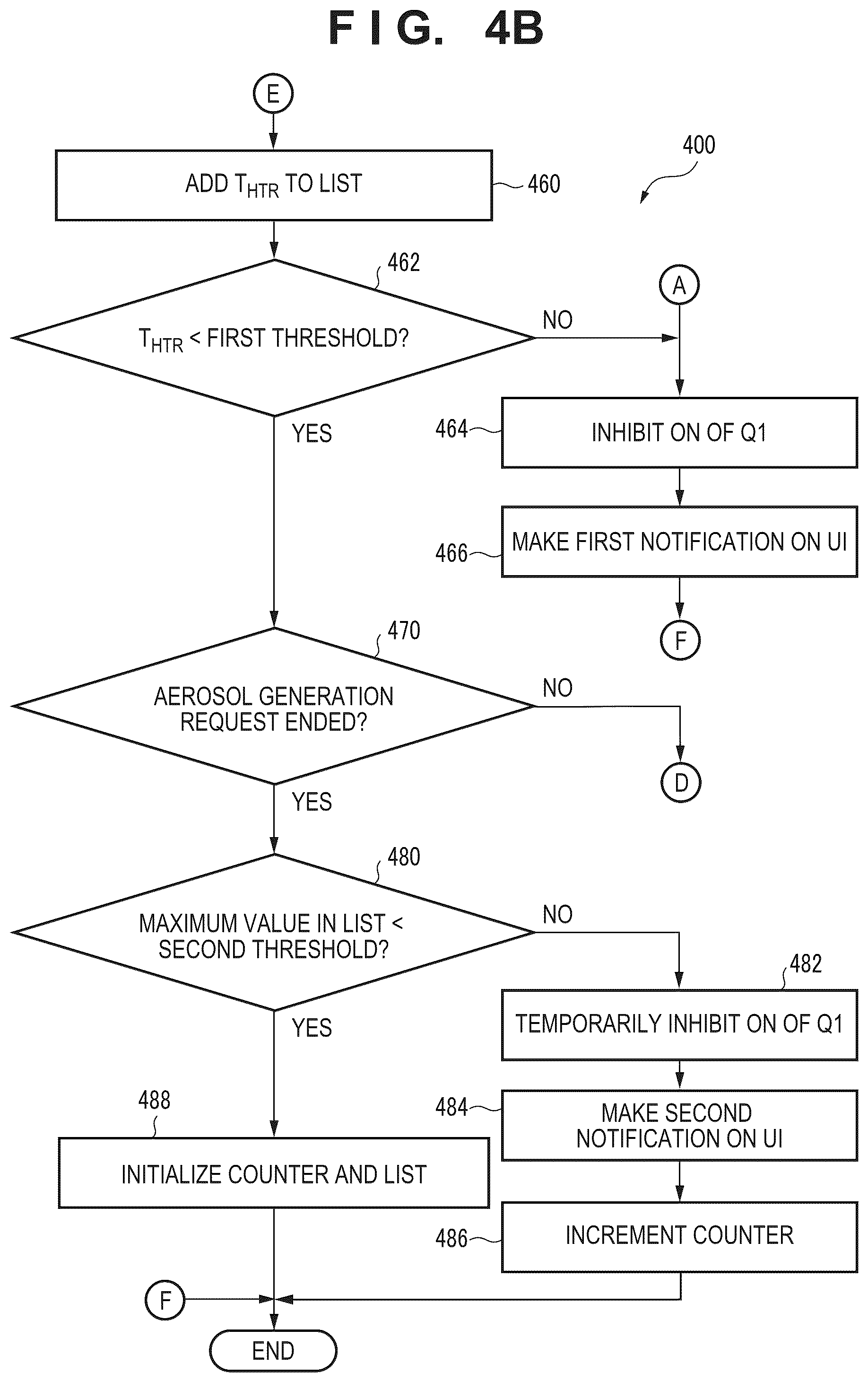 Patent US12396487 Figure 12 – Control device for aerosol inhalation device and aerosol inhalation device