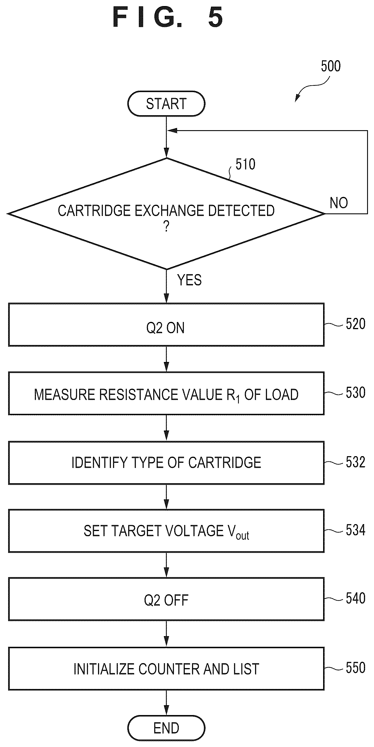 Patent US12396487 Figure 13 – Control device for aerosol inhalation device and aerosol inhalation device