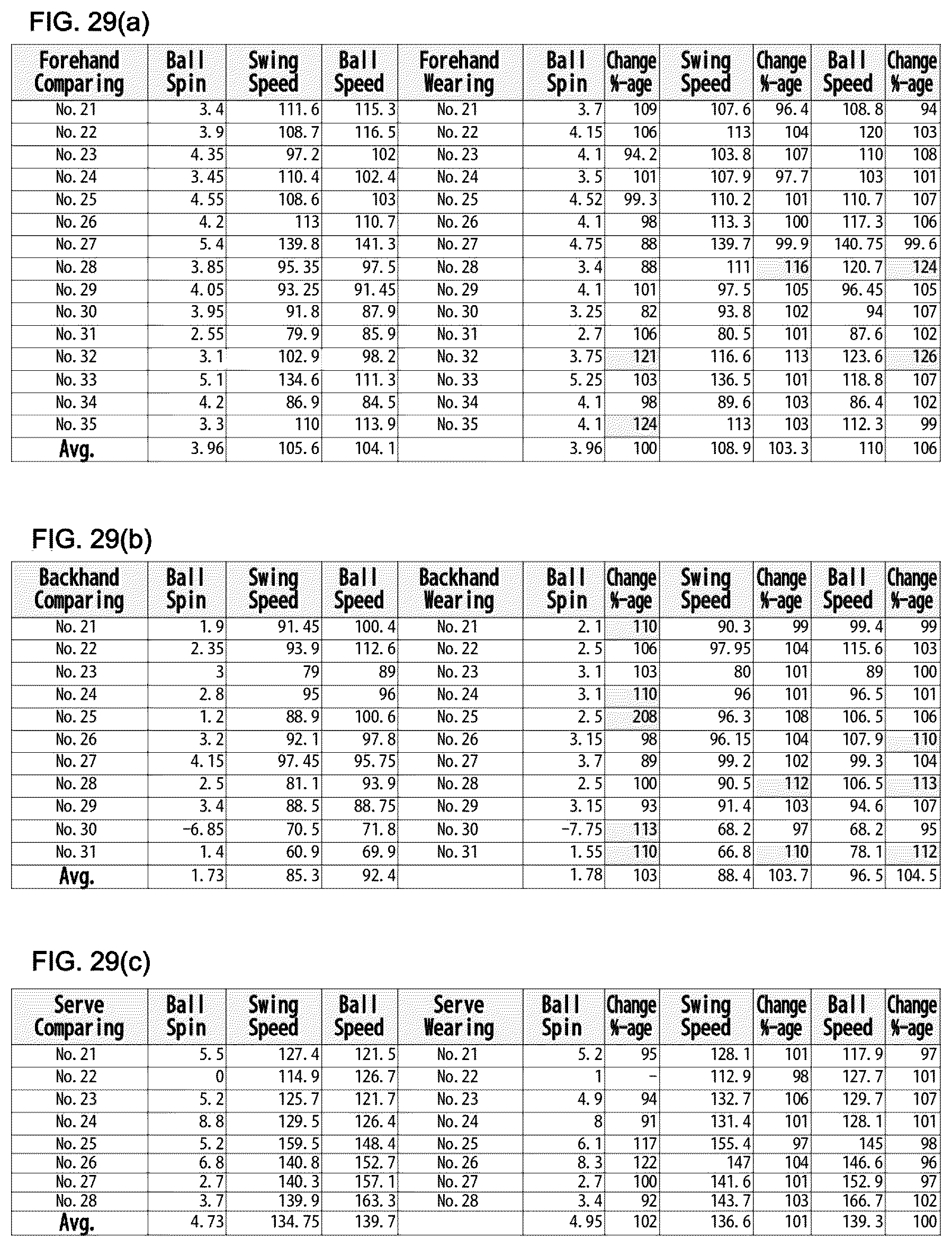 Patent US12396497 Figure 17 – Clothing