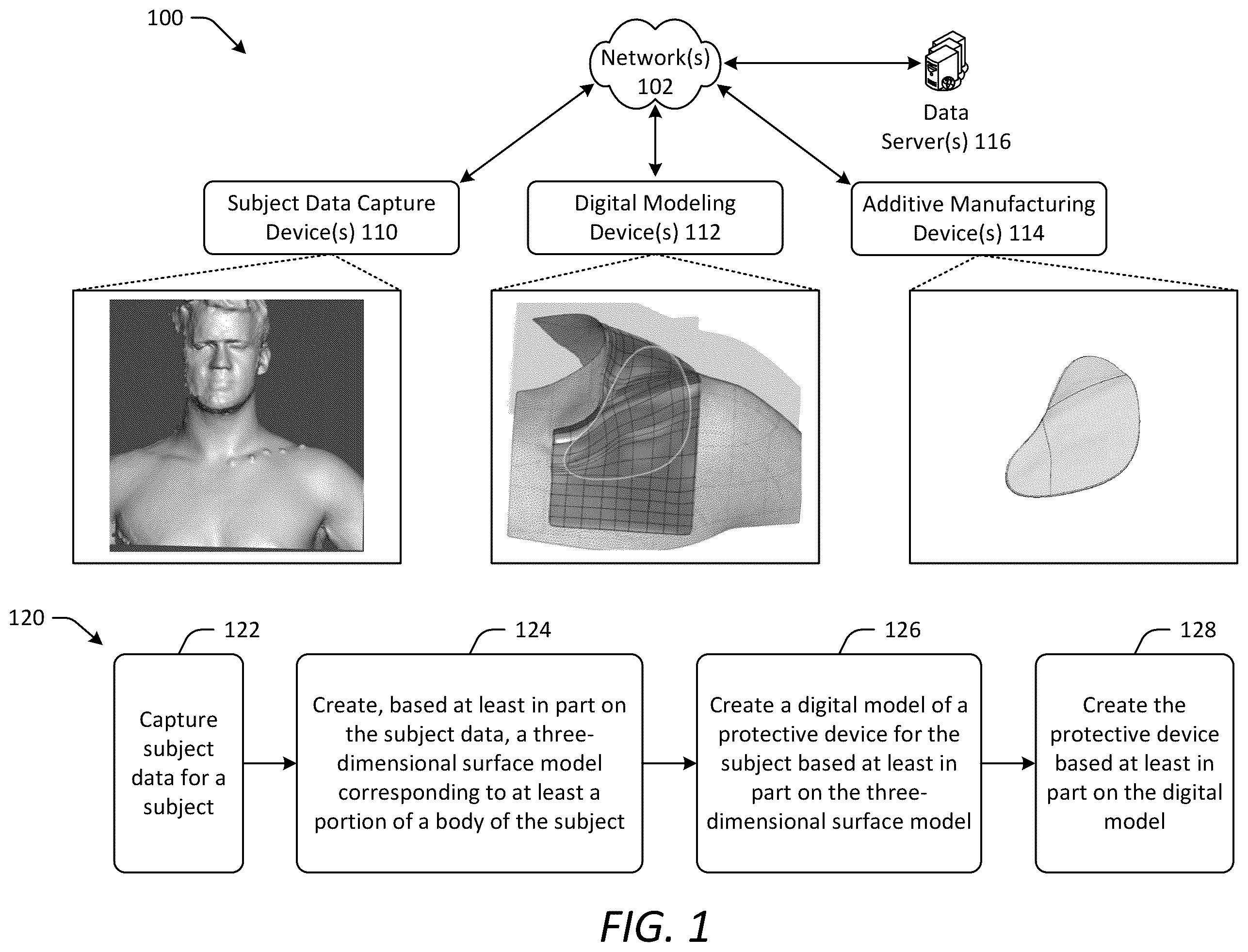Patent US12396498 Figure 1 – Customized protective devices and systems and methods for producing the same
