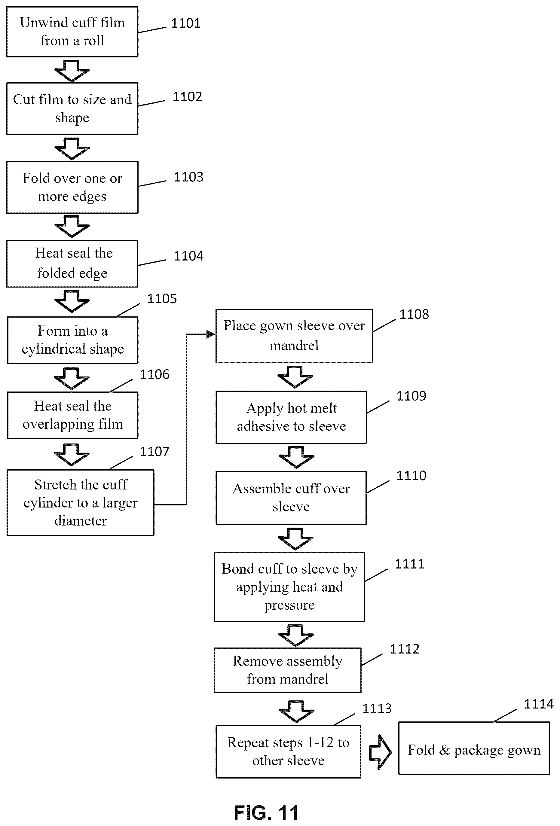 Patent US12396500 Figure 13 – Fluid management system, apparatus for making fluid management system and method of manufacturing fluid management system
