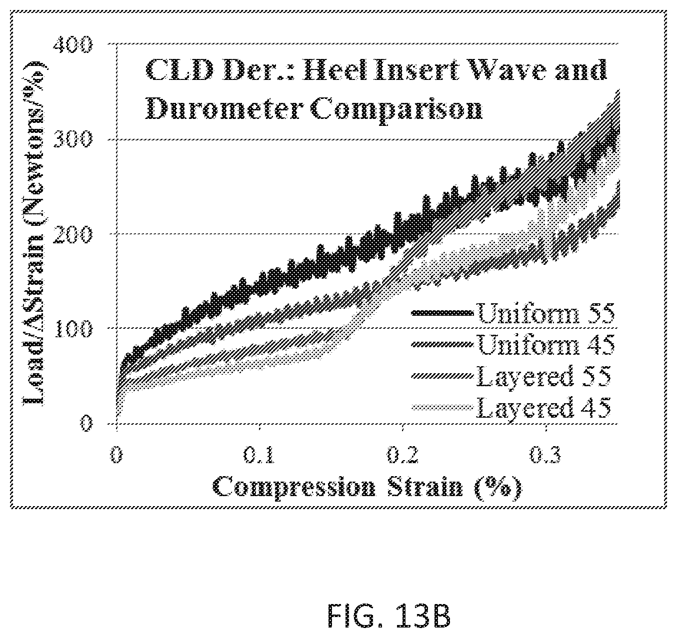 Patent US12396518 Figure 14 – Cushioning member