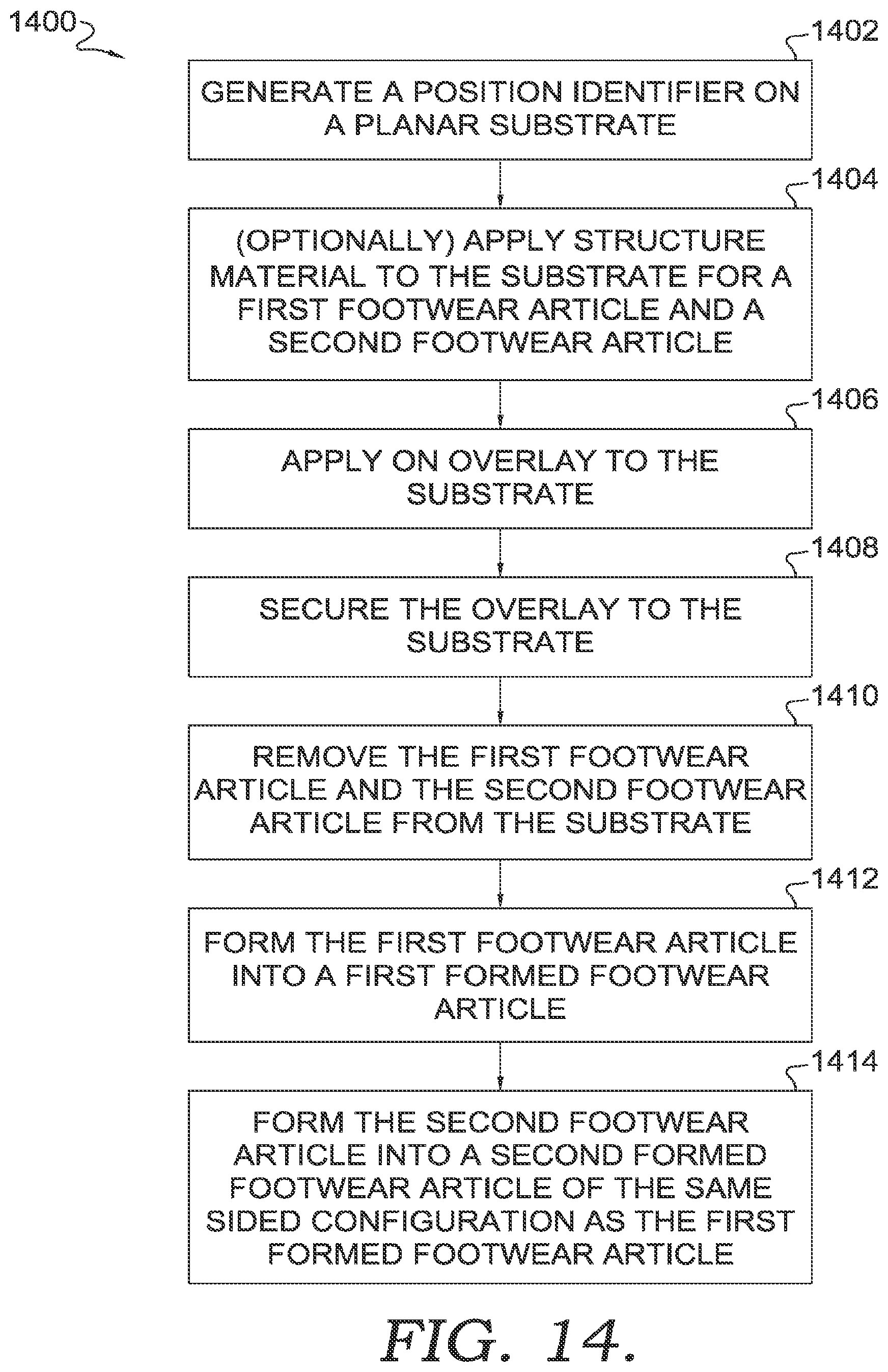 Patent US12396524 Figure 14 – Footwear manufacturing with a nested flat pattern upper